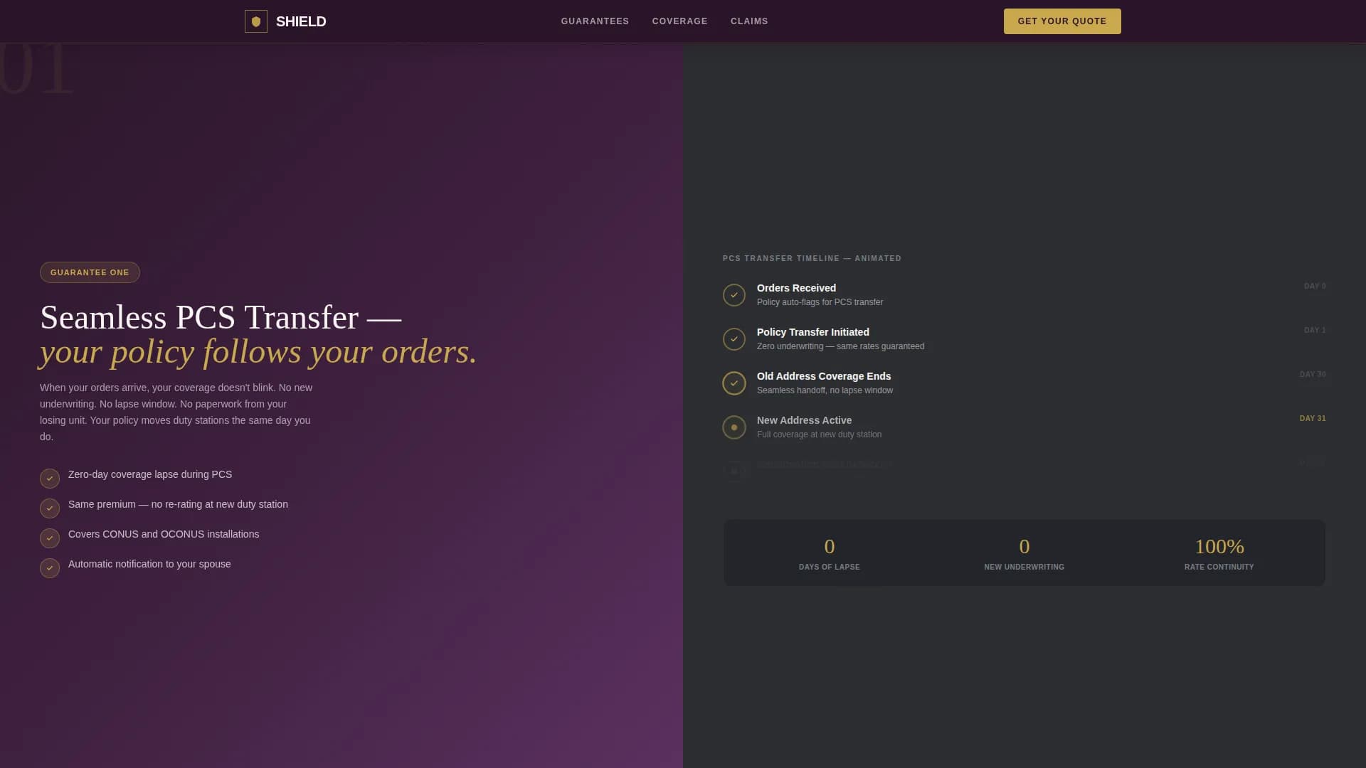 Specialist Military Service Member Insurance Cost Estimator Website Template