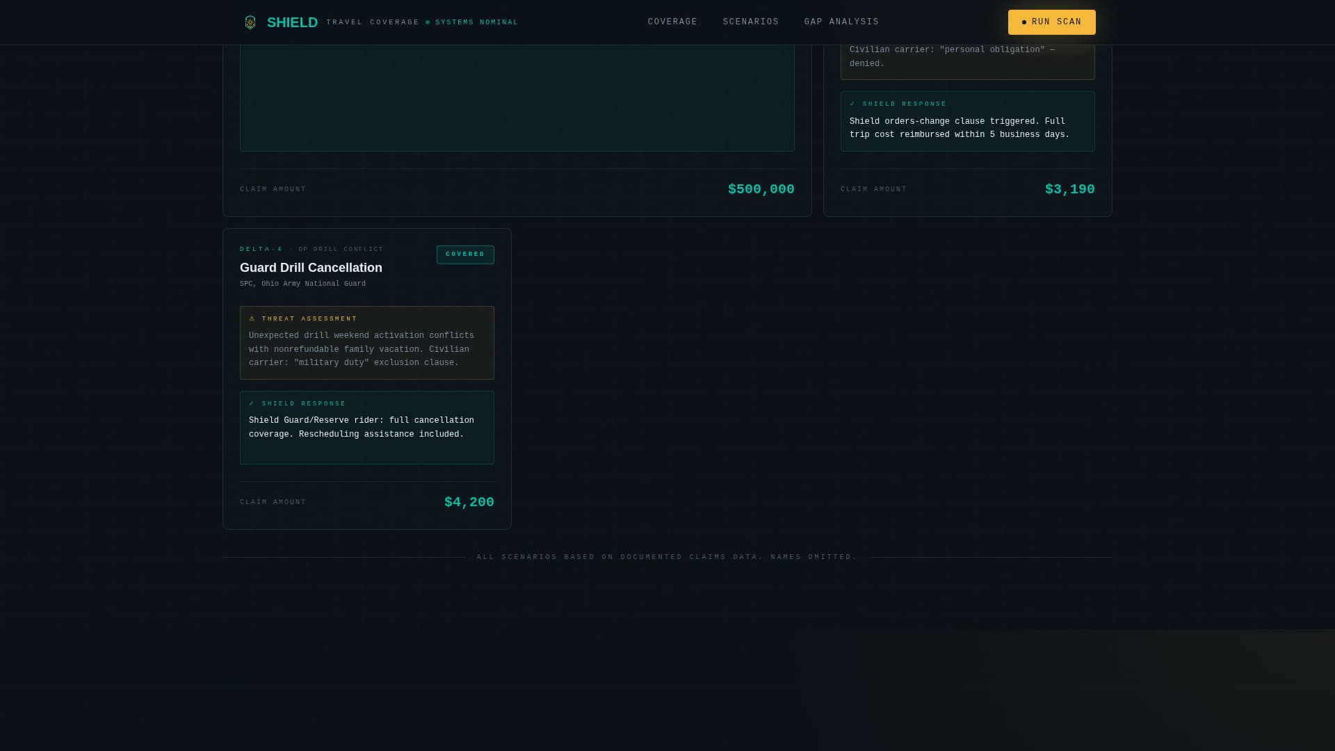 Specialist Military Service Member Insurance Comparison Website Template