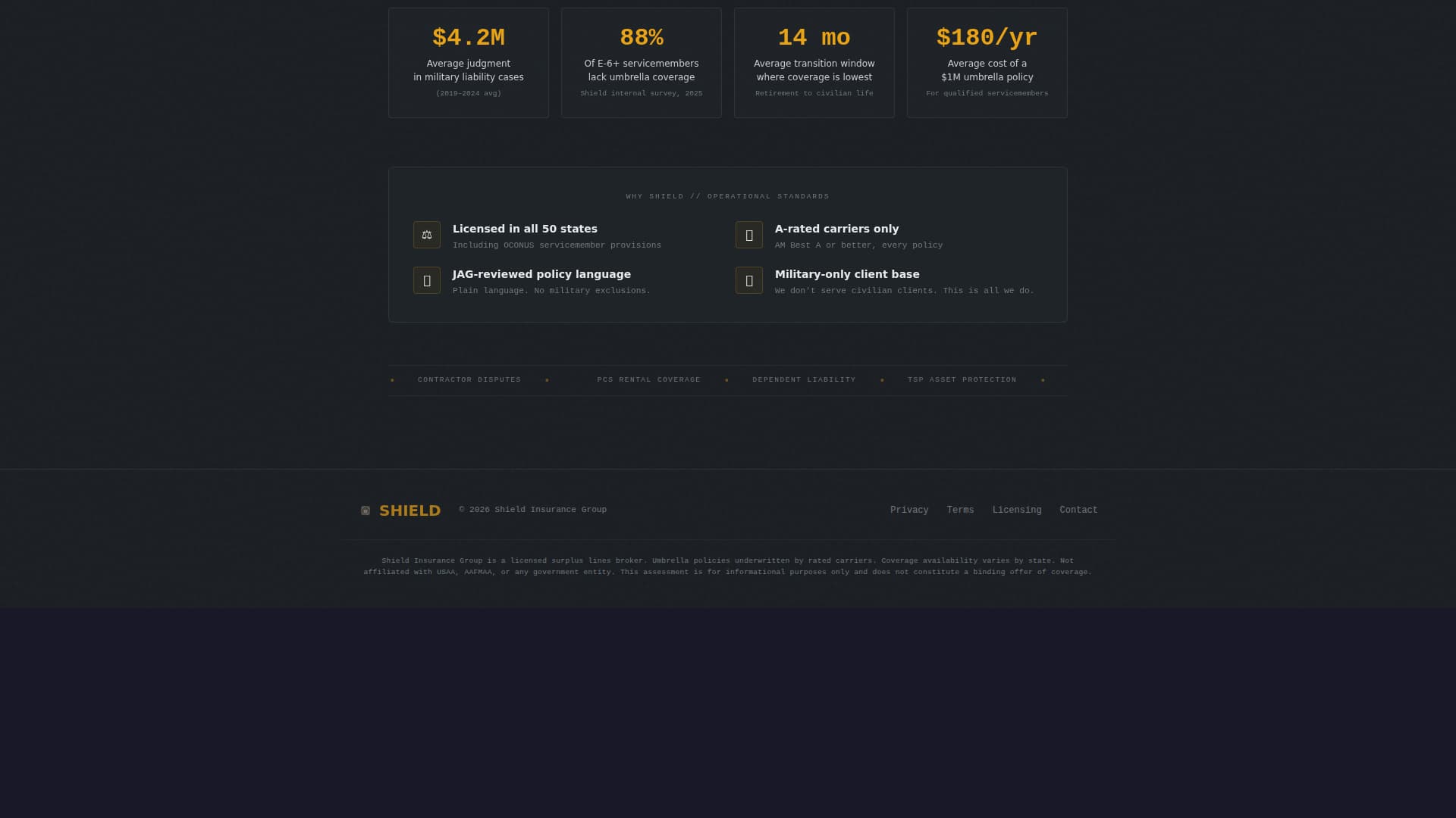 Military Service Member Insurance FAQ & Common Questions Website Template