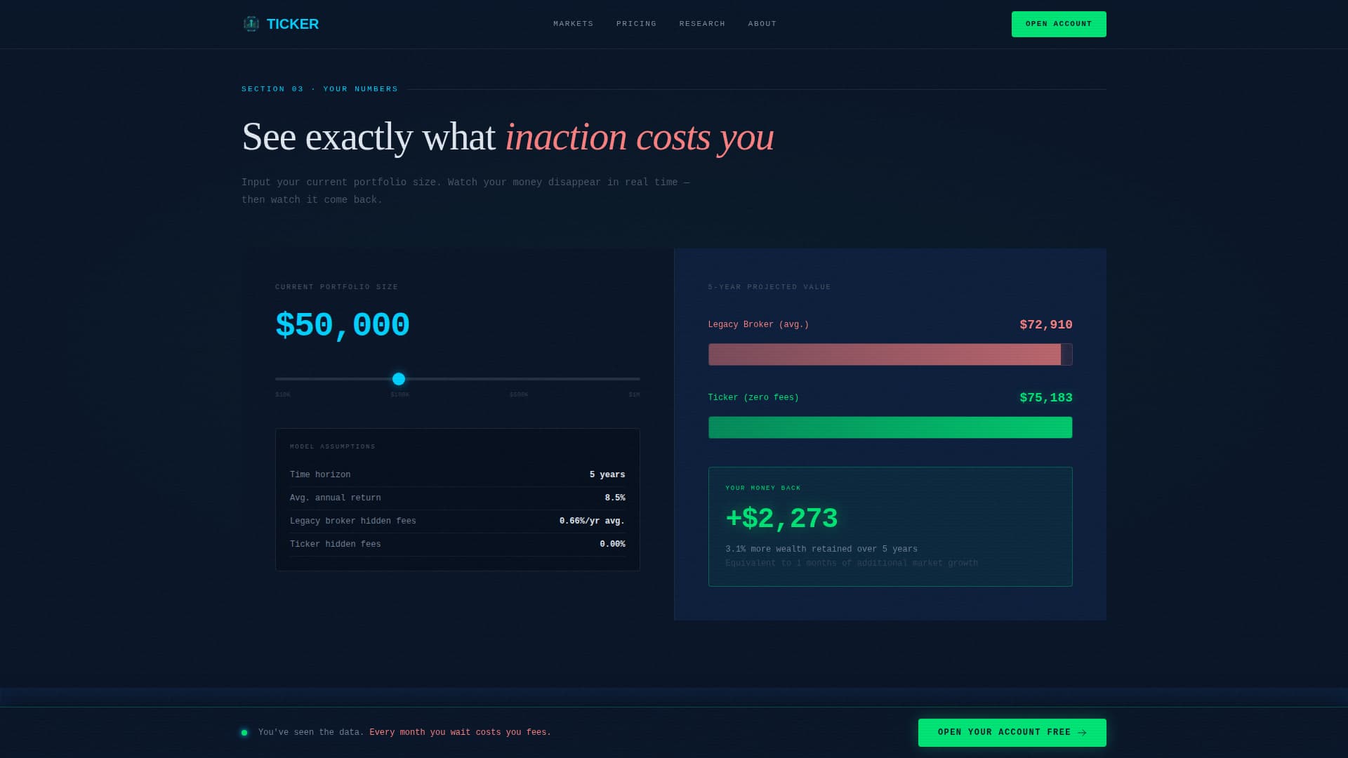 Millennial Finance Pricing Website Template