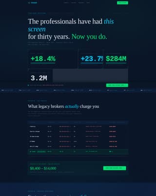 Millennial Finance Pricing Website Template