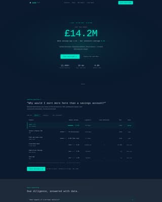Lend - Precision P2P Landing Page Template