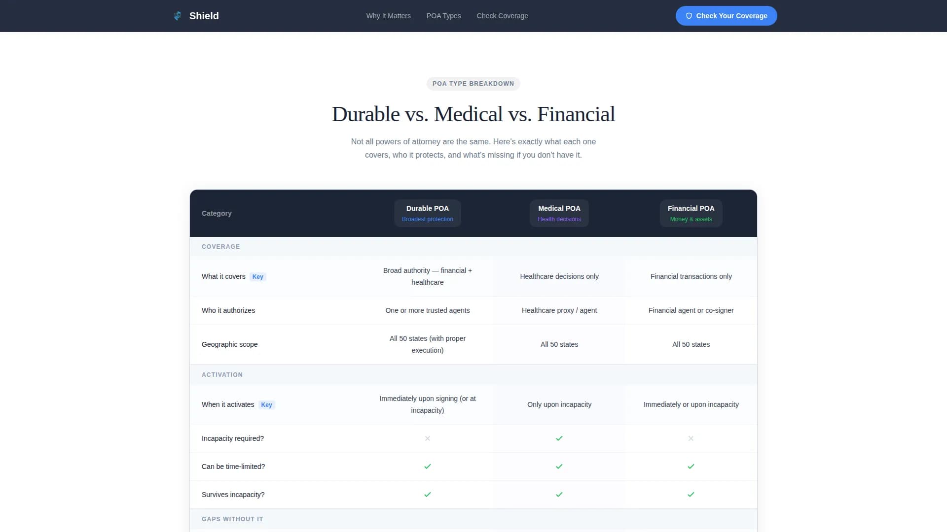 Advanced Estate & Succession Planning Appointment Booking Website Template