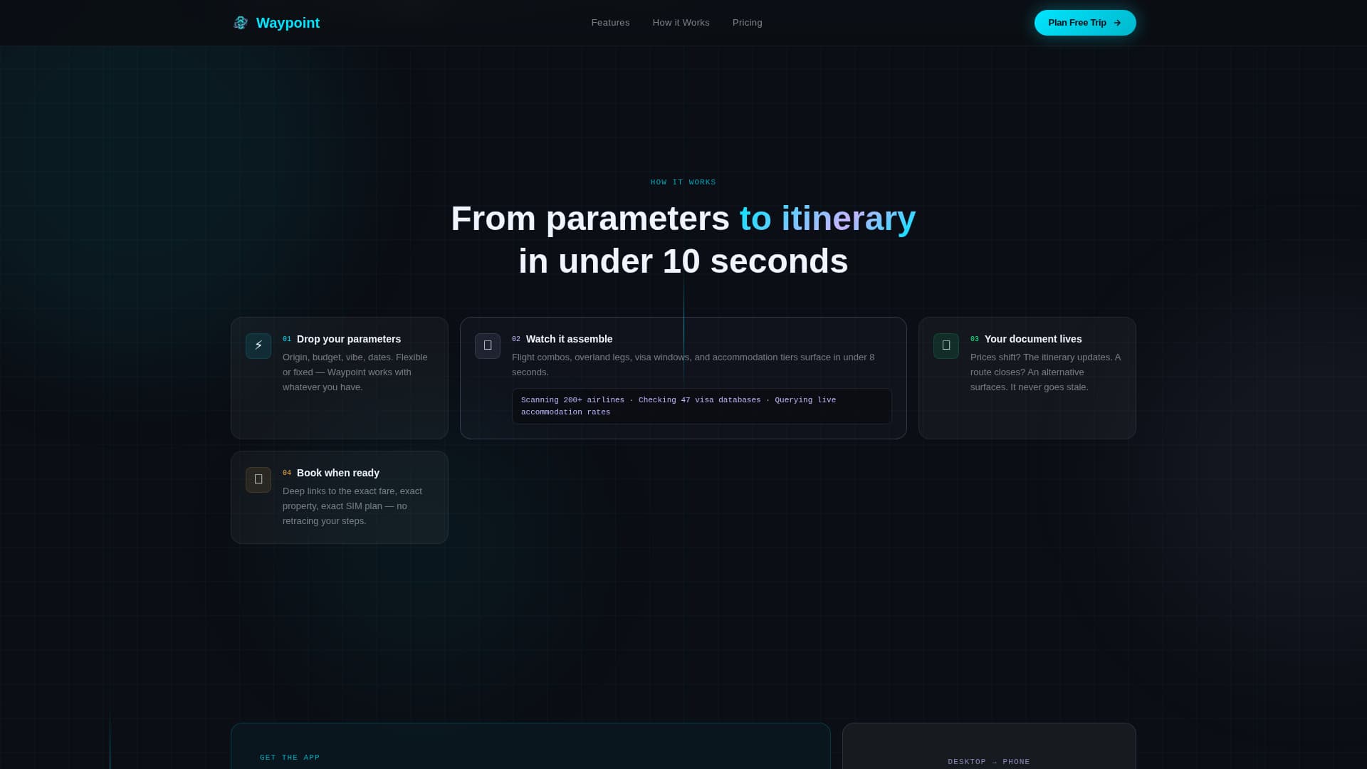 Travel Digital Presence Professional Website Template