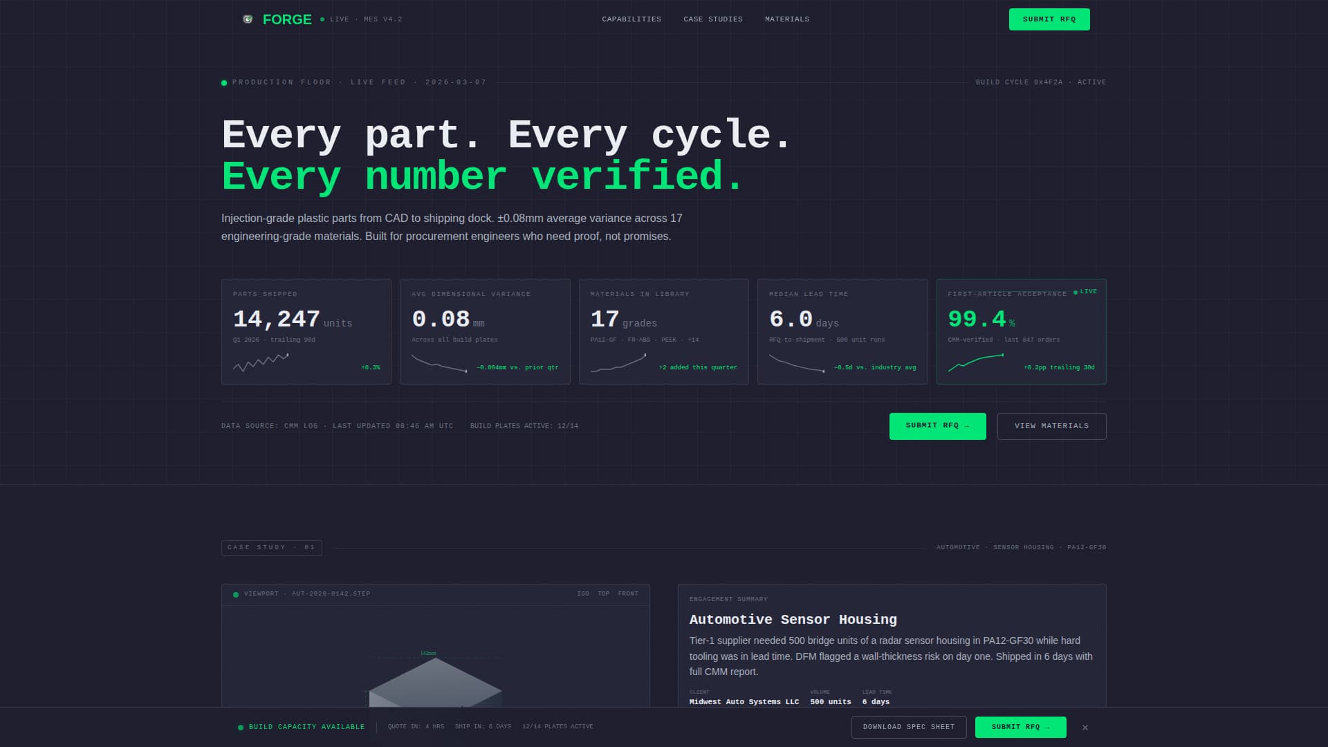 Plastics & Injection Molding Portfolio Website Template