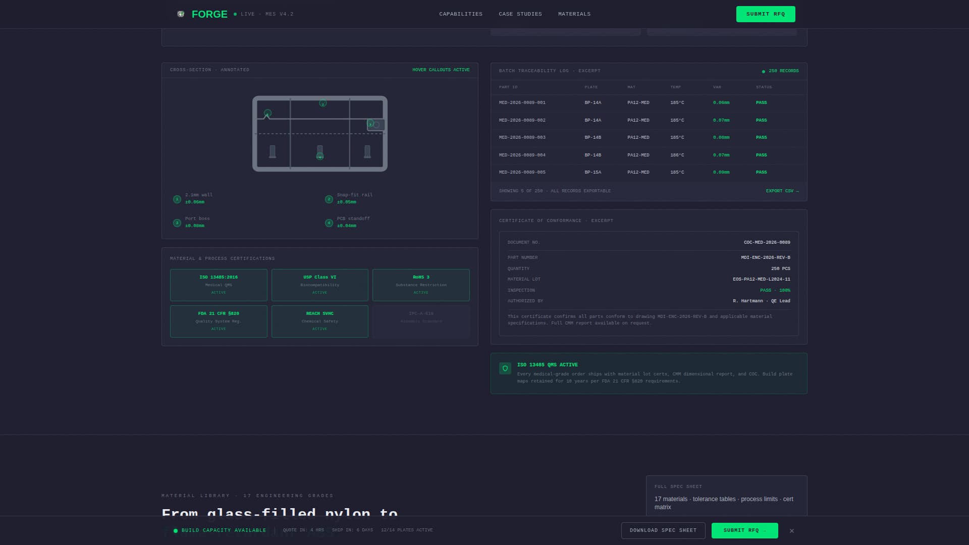 Plastics & Injection Molding Portfolio Website Template
