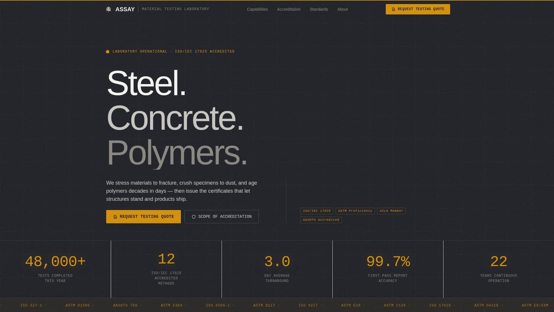 Quality & Testing Lab Professional Website Template