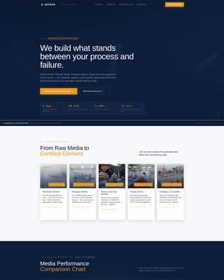 Component & Equipment Manufacturing Maintenance Website Template