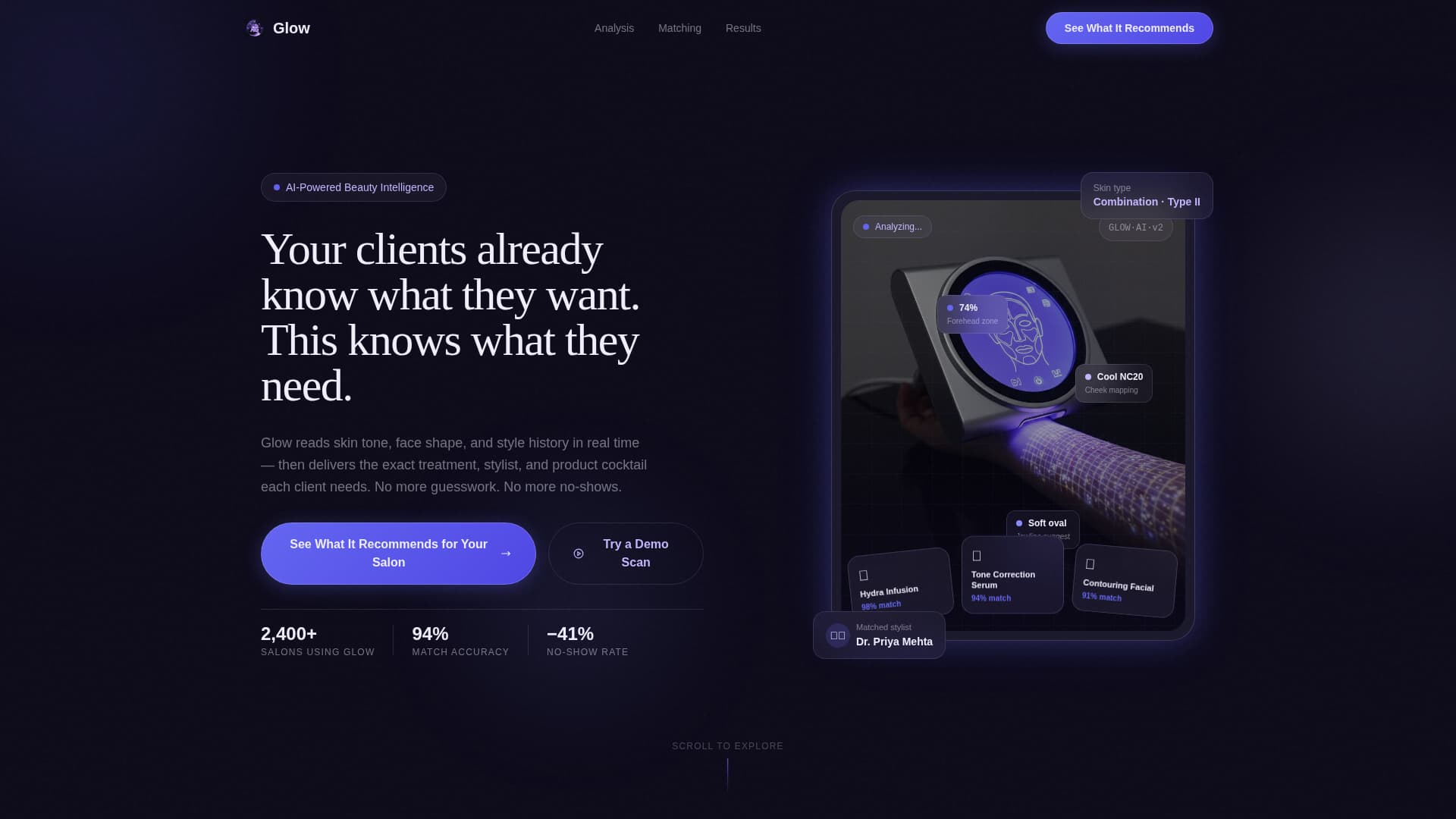 AI for Beauty & Salon Directory Website Template
