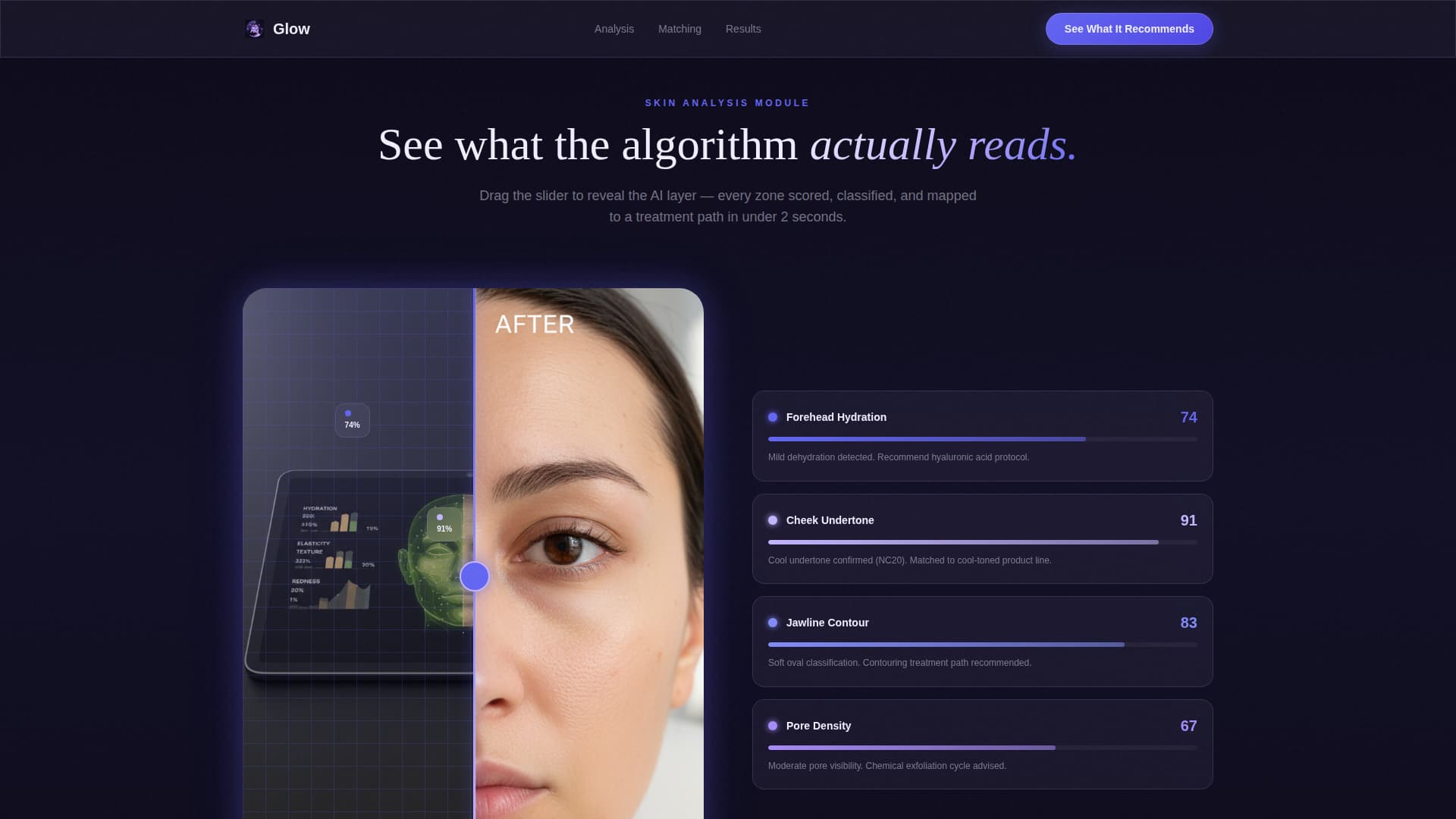 AI for Beauty & Salon Directory Website Template