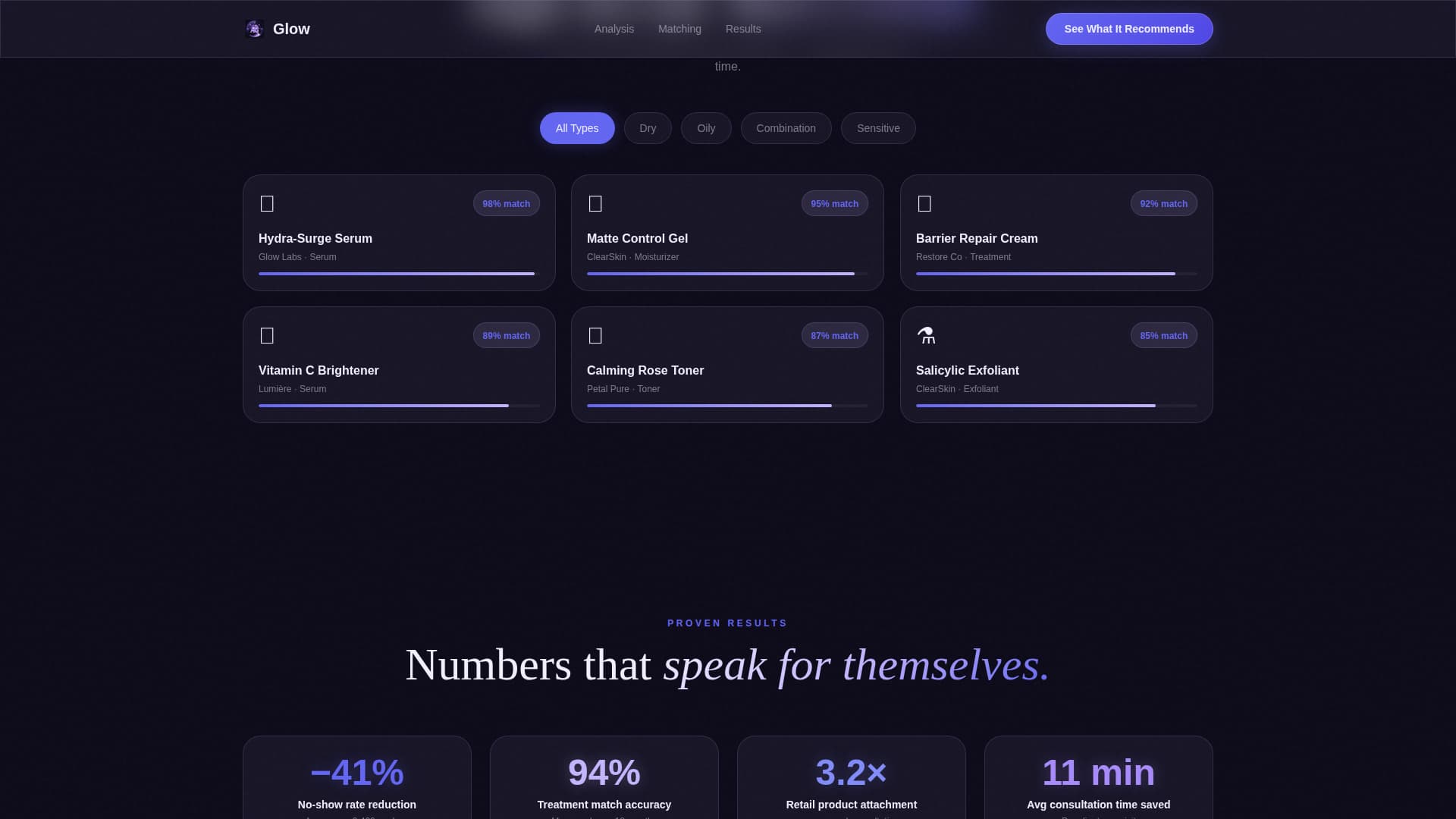 AI for Beauty & Salon Directory Website Template