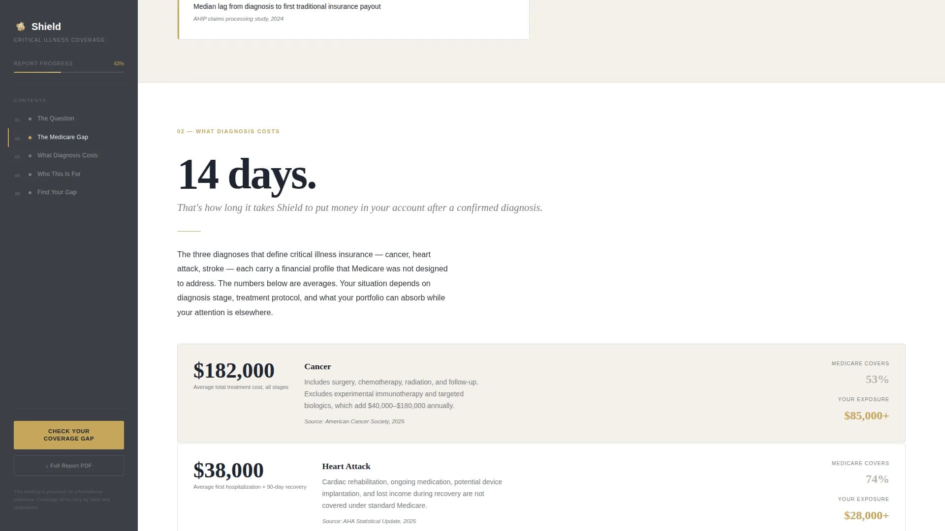 Advanced Retiree Insurance Professional Website Template