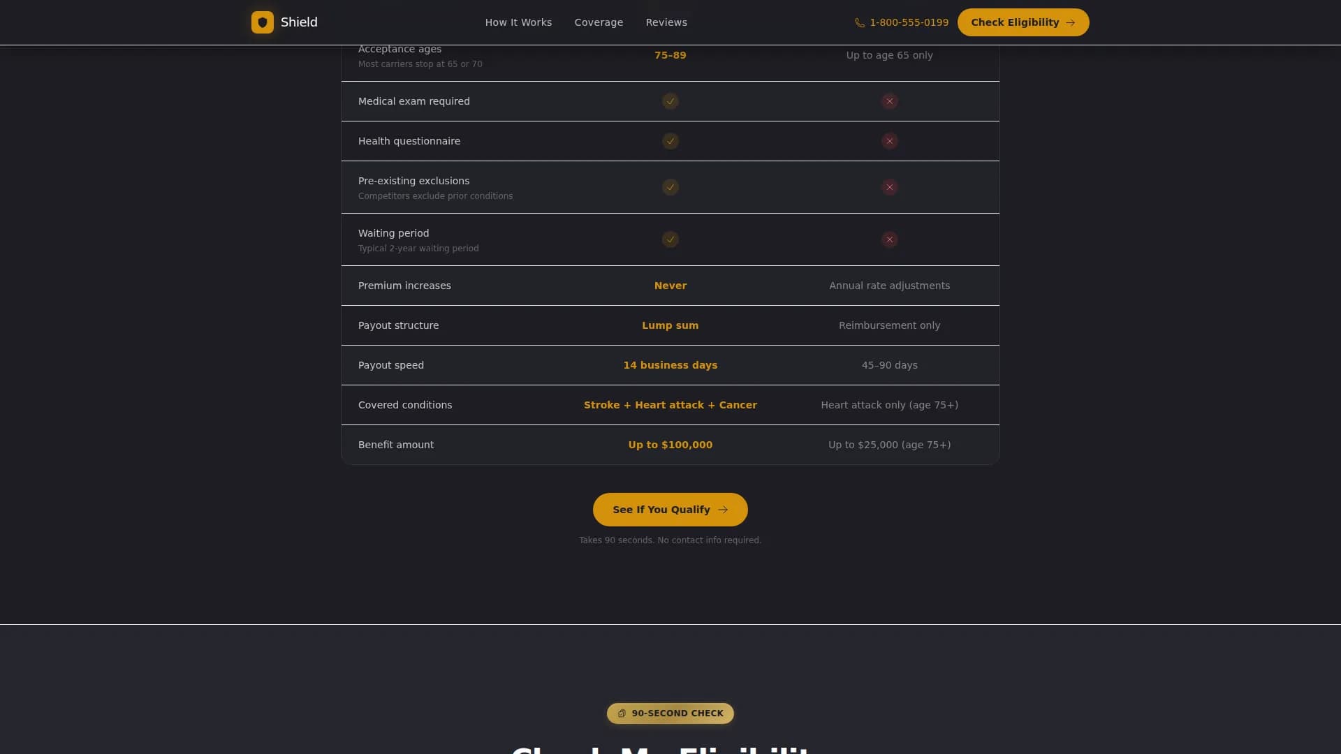 Senior (75+) Insurance Professional Website Template