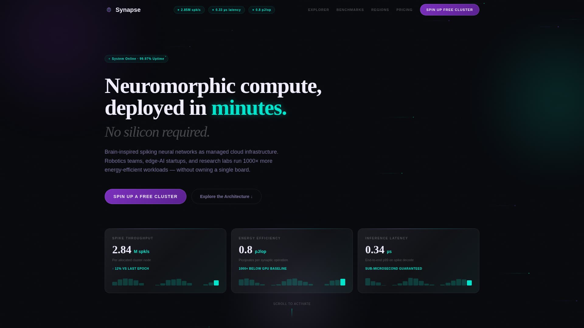 Neuromorphic Computing Technology Professional Website Template