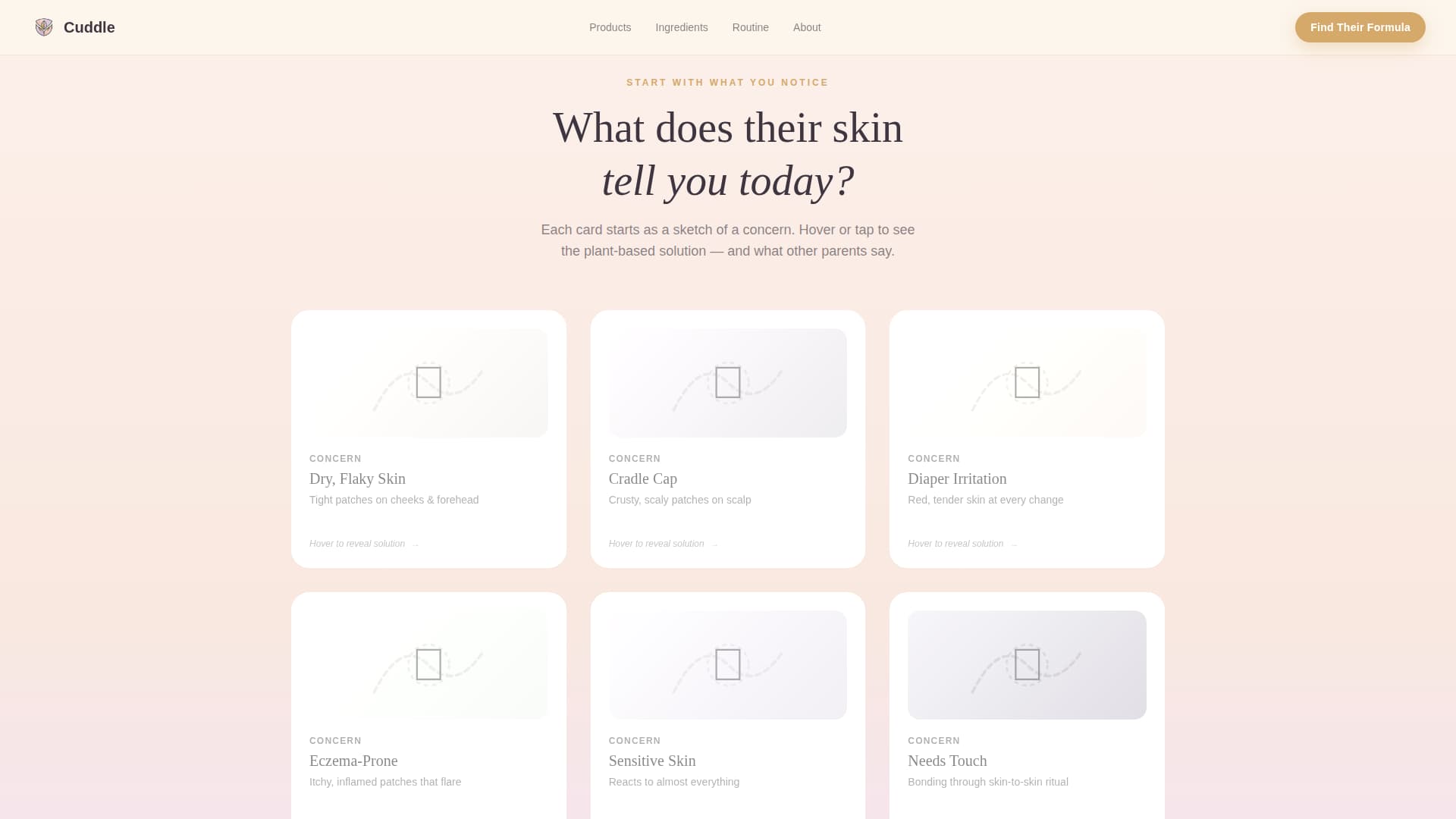 Body Care & Bath Brand Professional Website Template