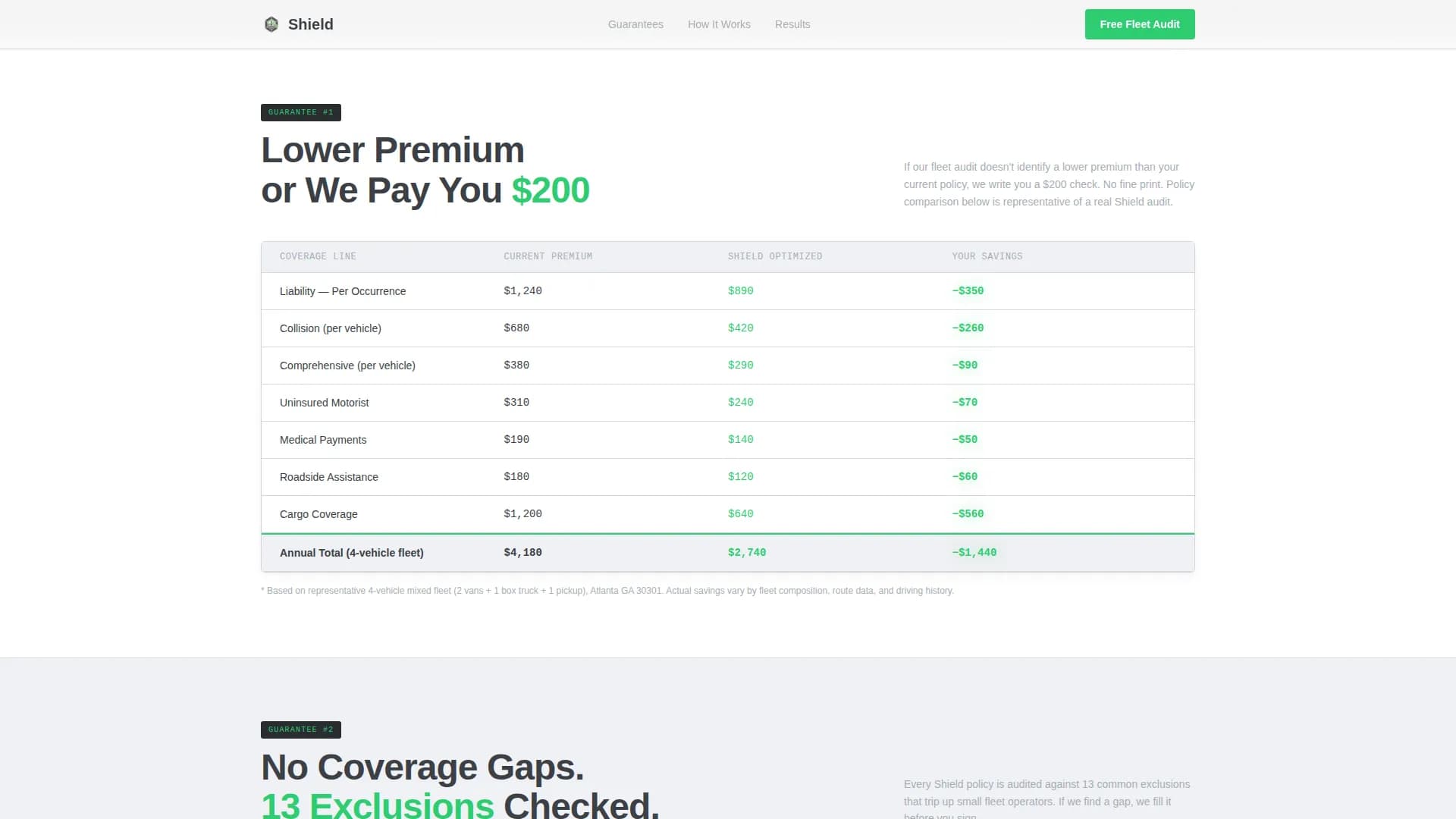 Small Business Owner Insurance Comparison Website Template