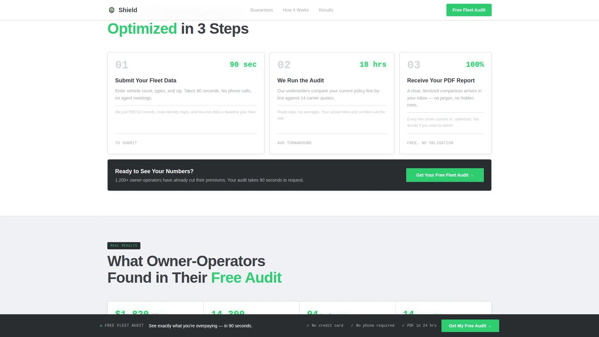 Small Business Owner Insurance Comparison Website Template