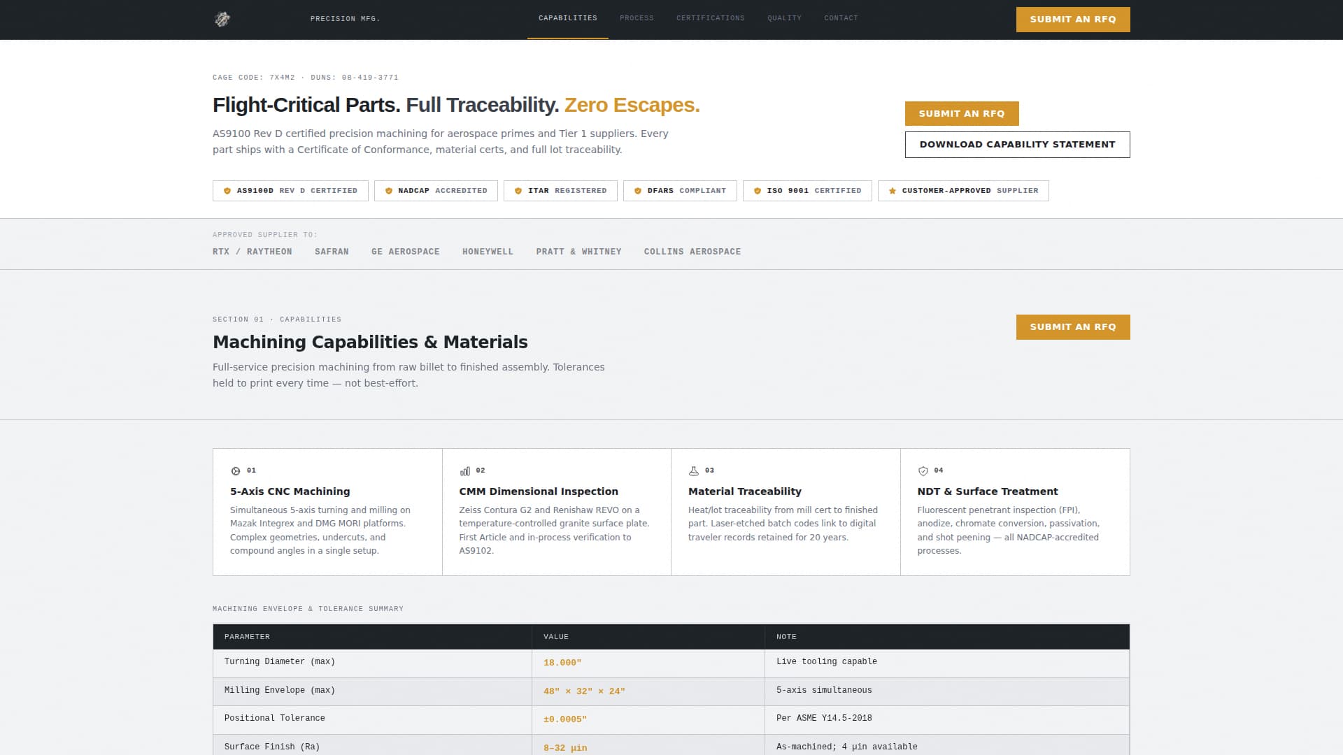 AS9100 Aerospace Machining Supplier Website Template