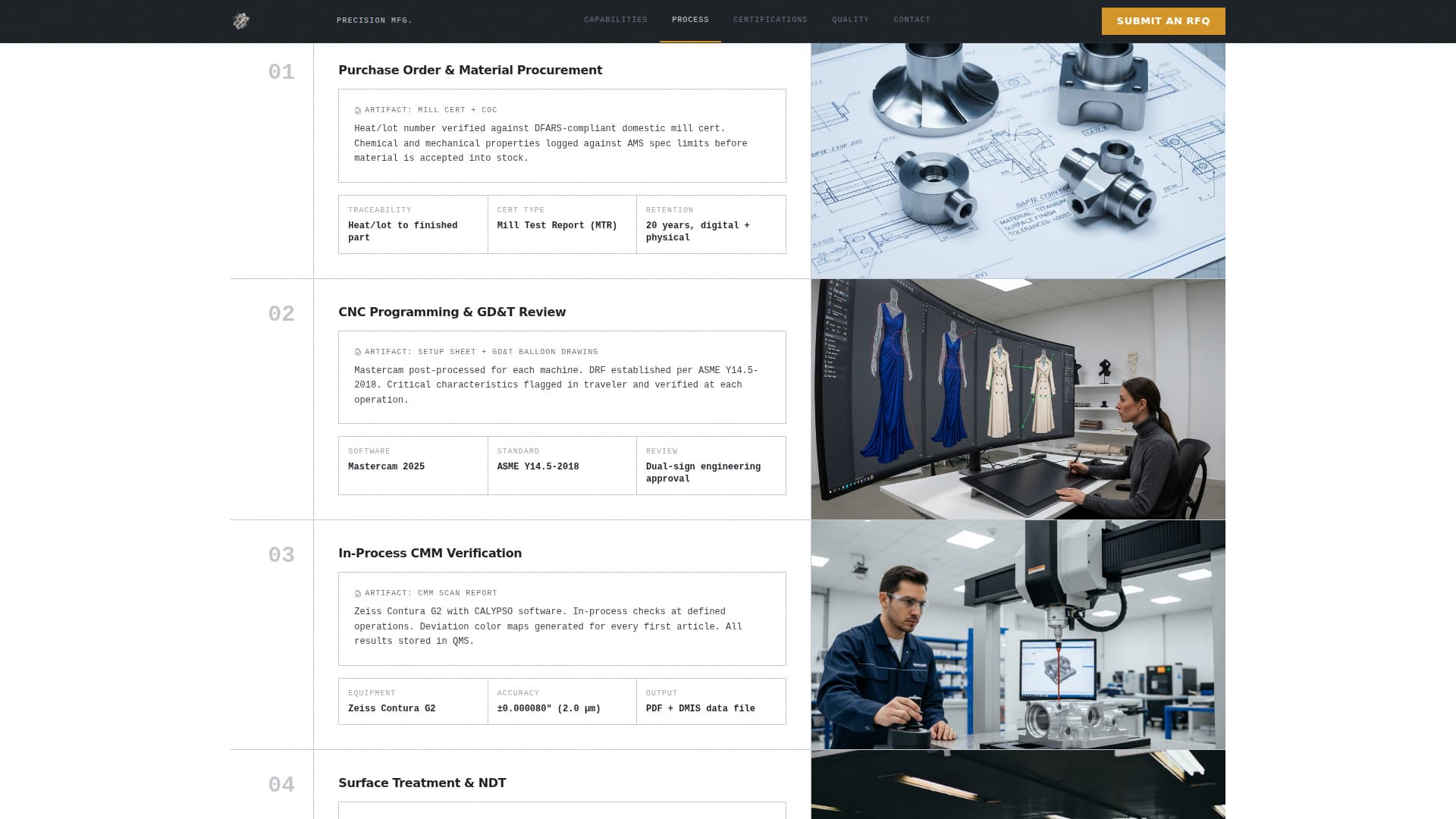 AS9100 Aerospace Machining Supplier Website Template
