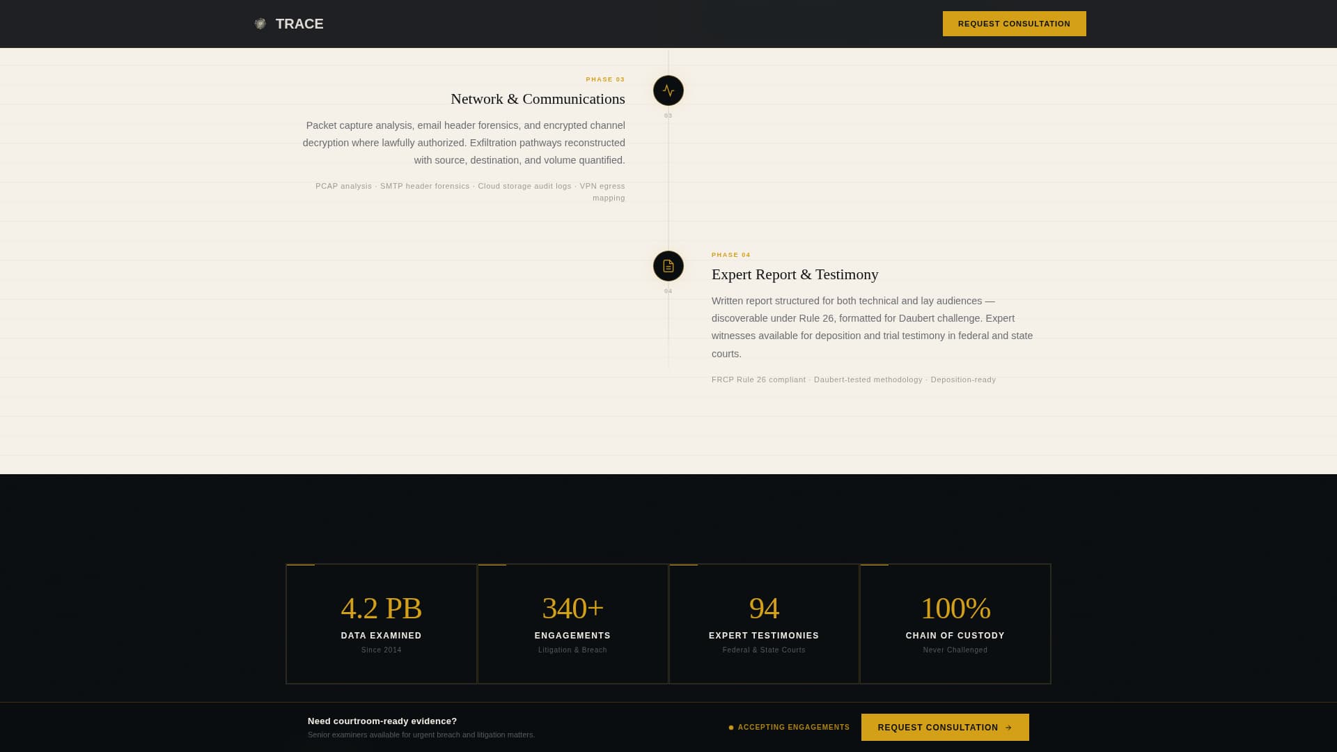 Private Investigation Professional Website Template