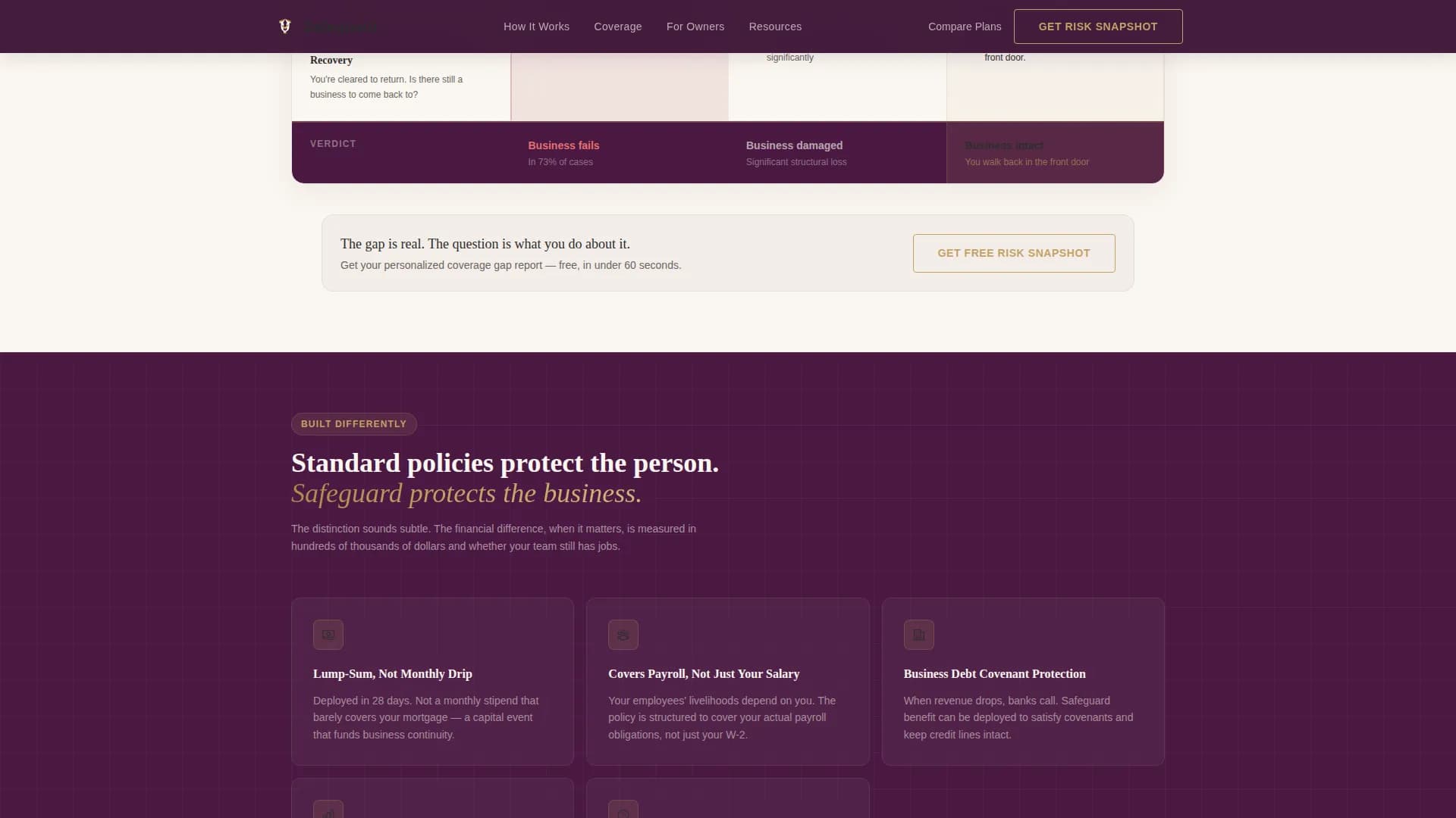 Advanced Small Business Owner Insurance Comparison Website Template