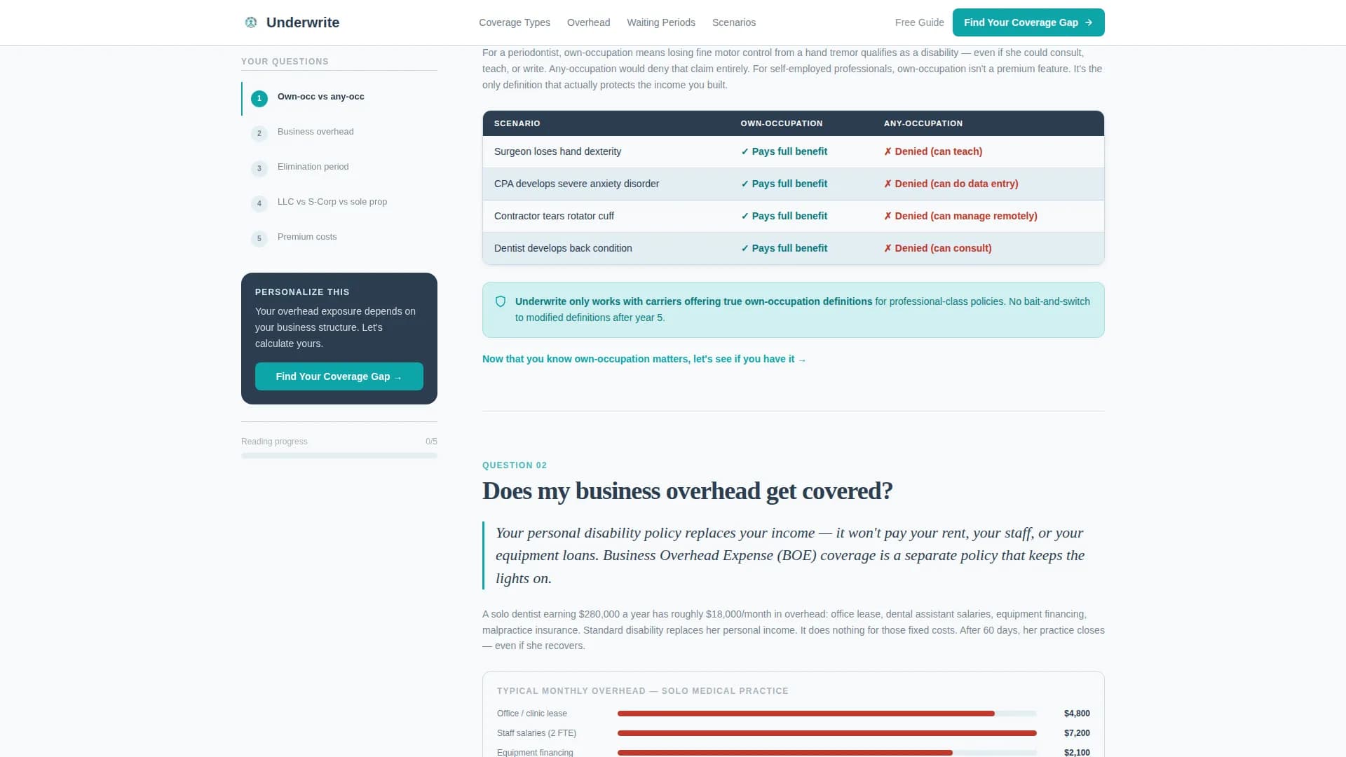 Advanced Small Business Owner Insurance FAQ & Common Questions Website Template