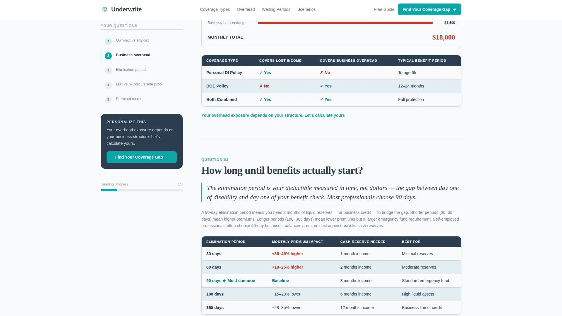 Advanced Small Business Owner Insurance FAQ & Common Questions Website Template
