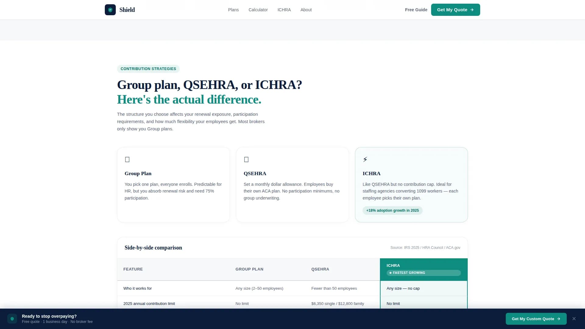 Complete Small Business Owner Insurance Comparison Website Template