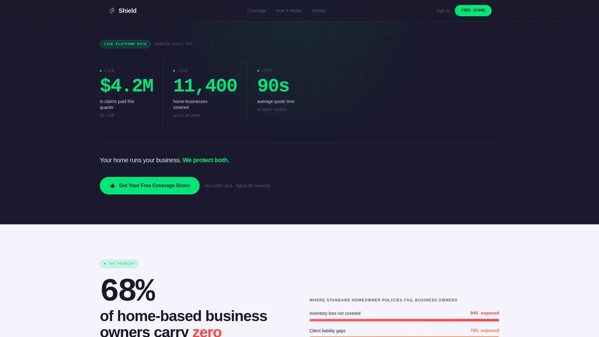 Specialist Small Business Owner Insurance Professional Website Template
