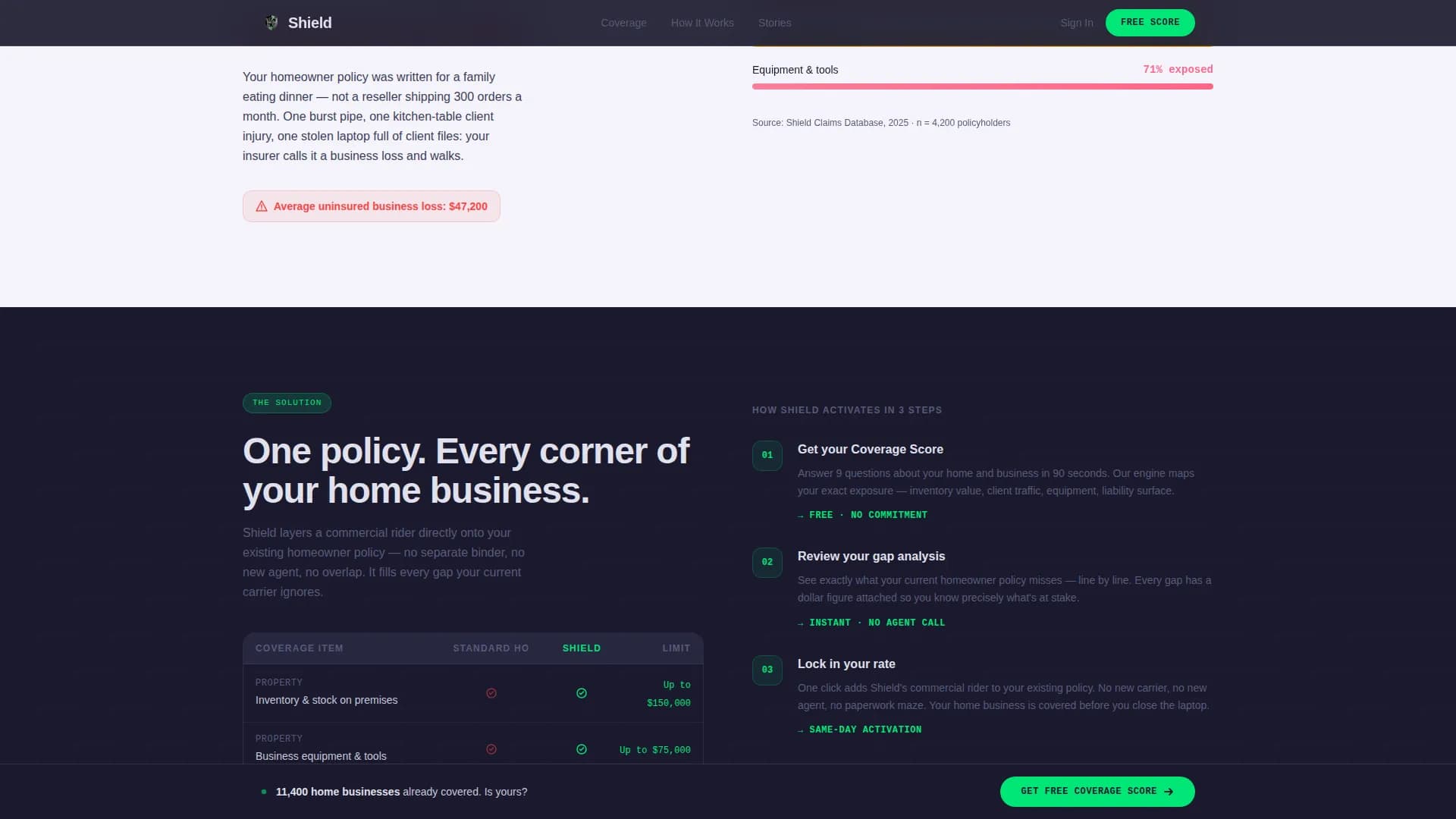 Specialist Small Business Owner Insurance Professional Website Template