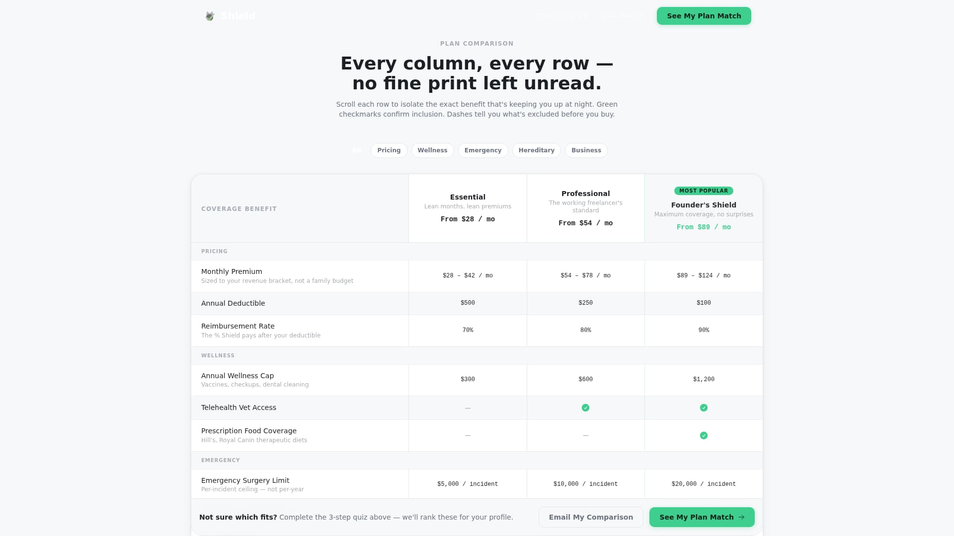 Small Business Owner Insurance Professional Website Template