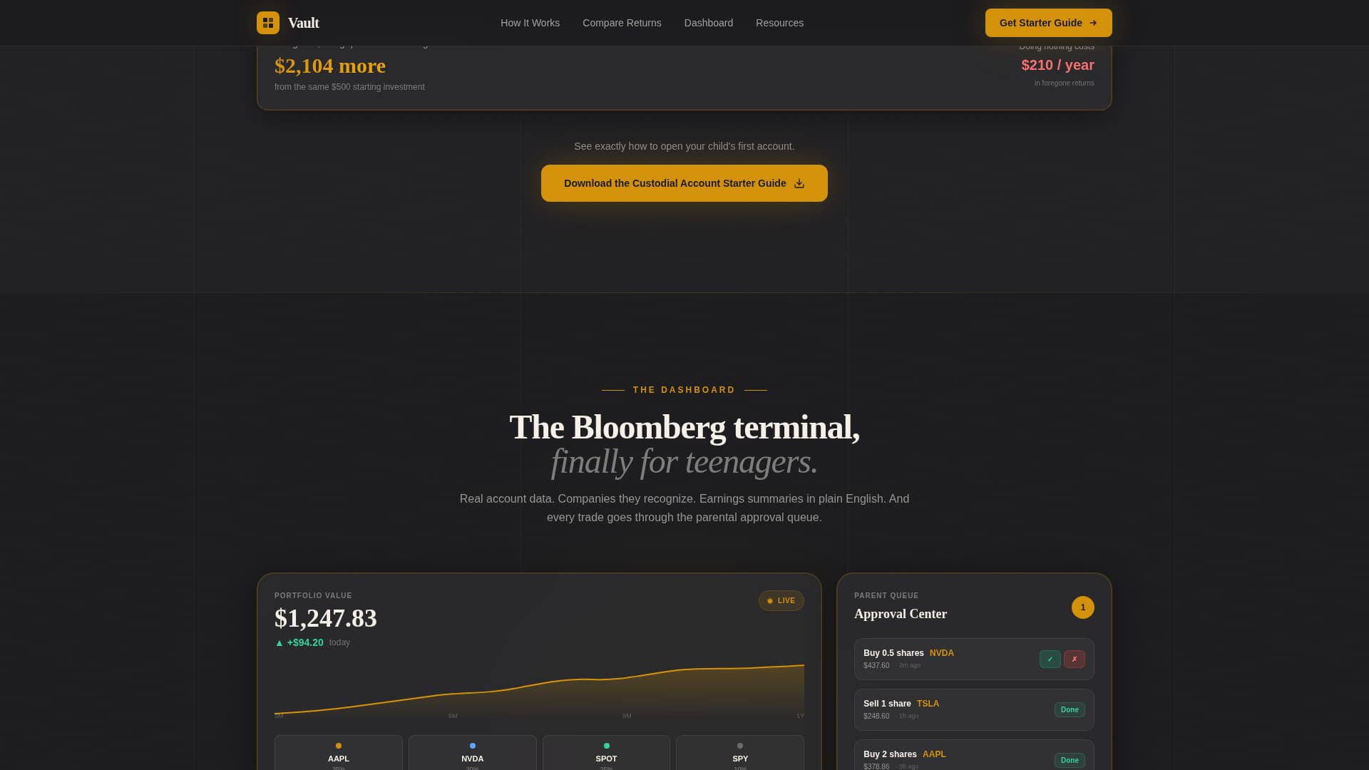 Flux — Contemporary Youth Wellness Landing Page Template