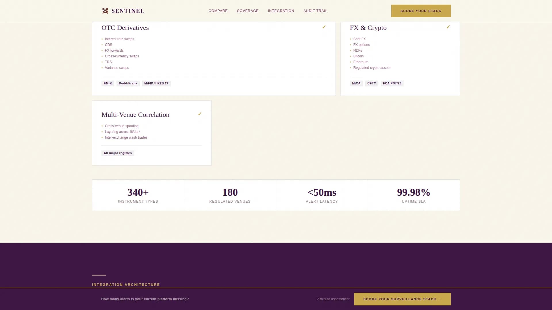 Sentinel — Vigilant Trade Surveillance Landing Page Template