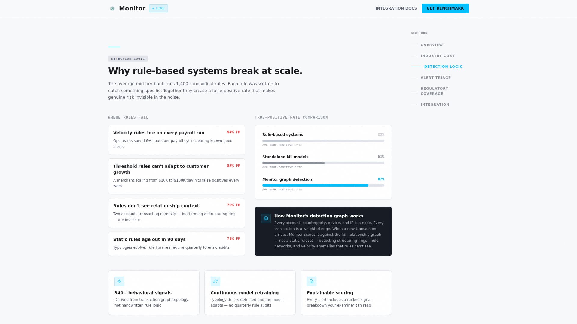 RegTech & Compliance Privacy Policy Website Template