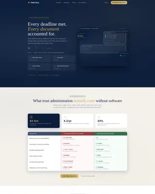 Estate & Succession Planning Comparison Website Template