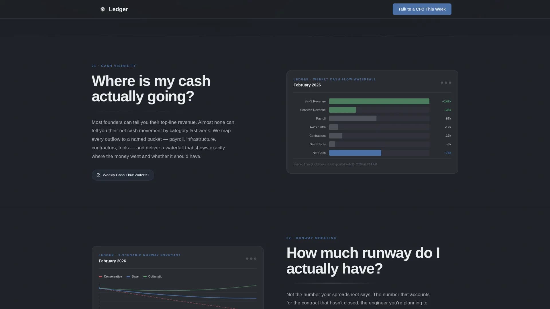 Board-Ready Virtual CFO Services Website Template