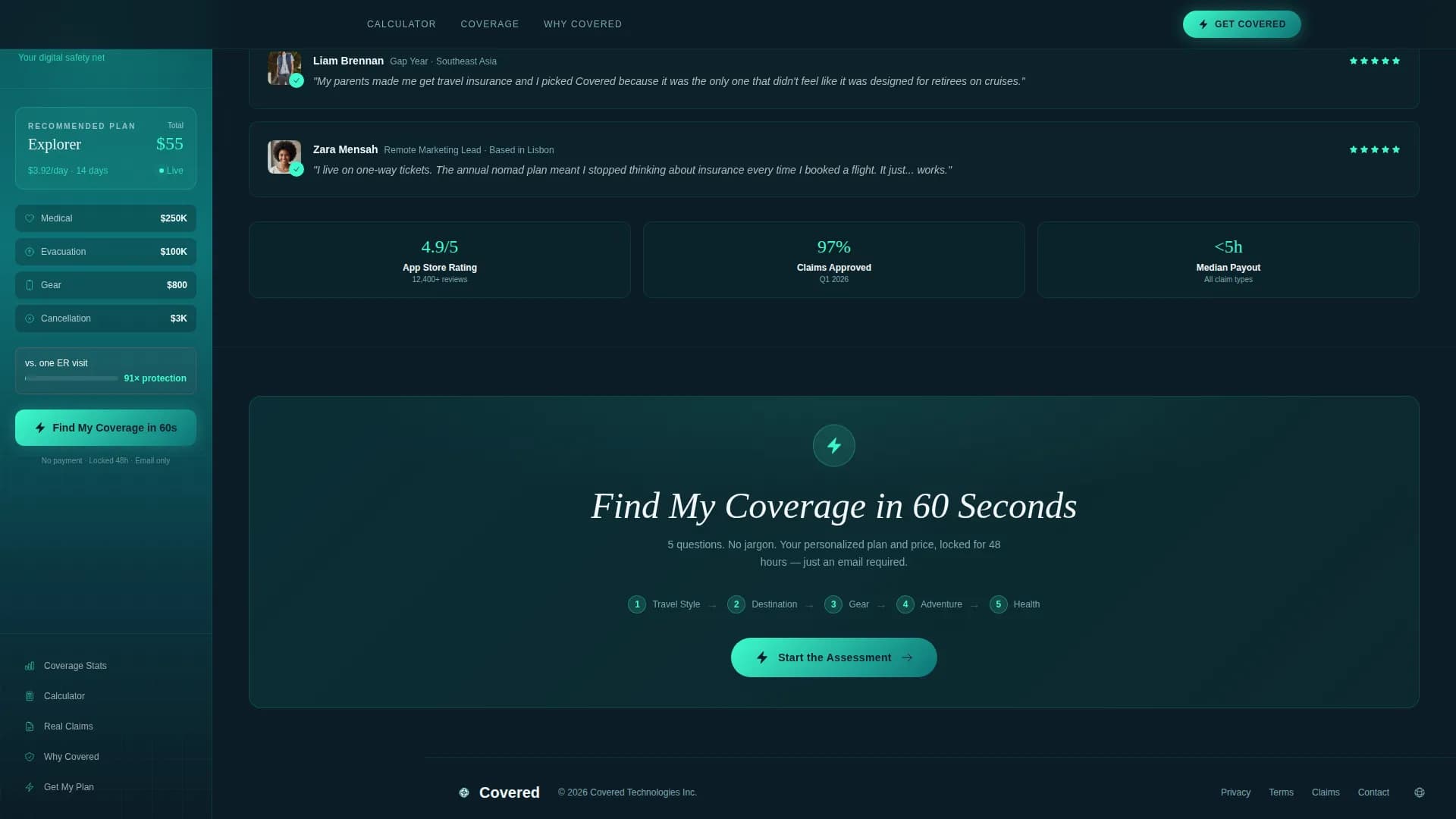 Covered — Instant Travel Protection Landing Page Template