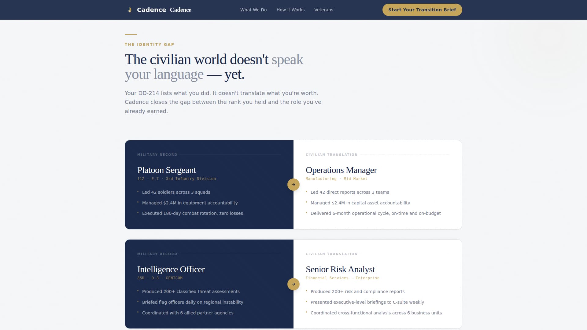 Veteran & Military Support Careers Website Template