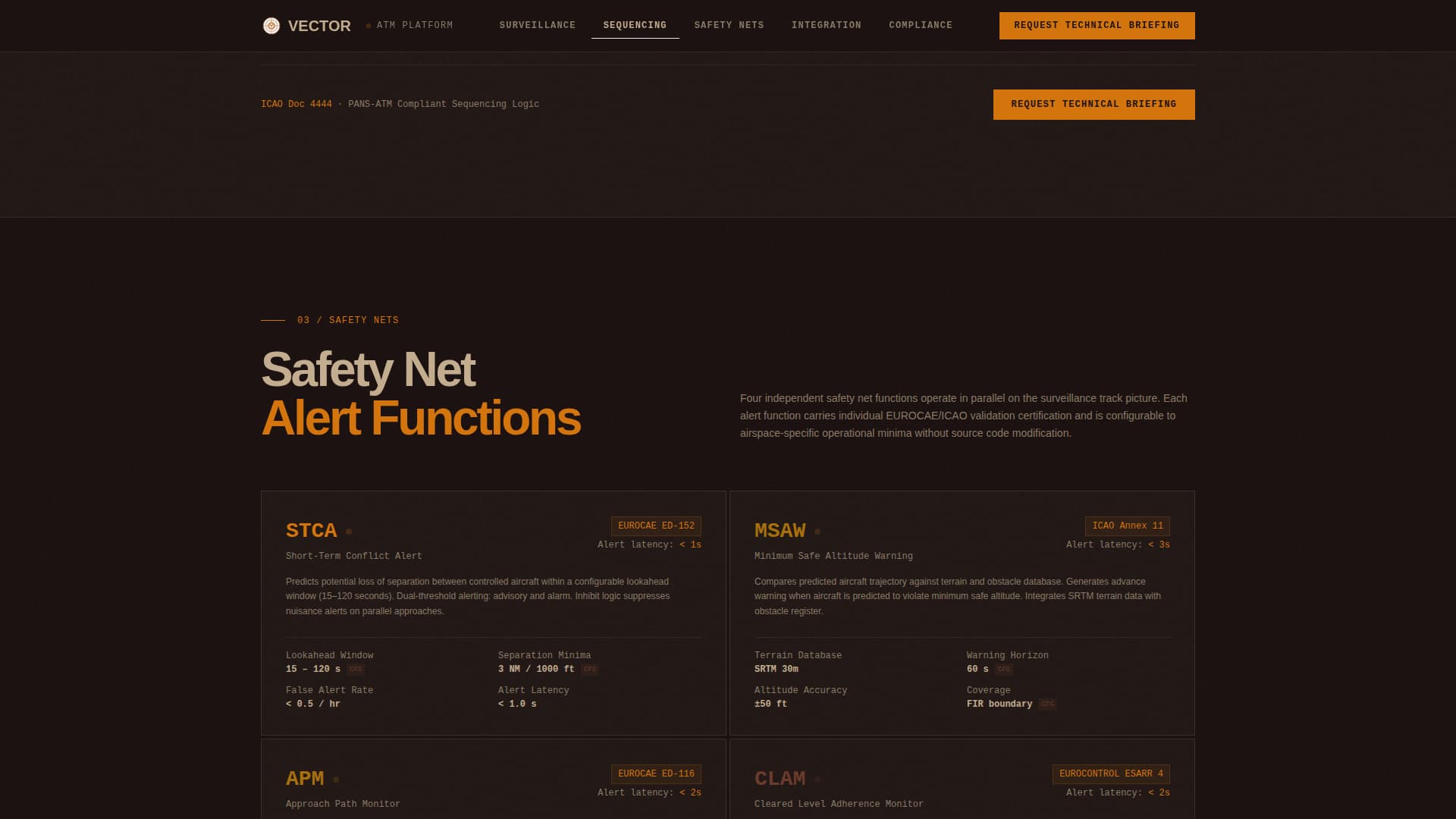 Dog Professional Website Template
