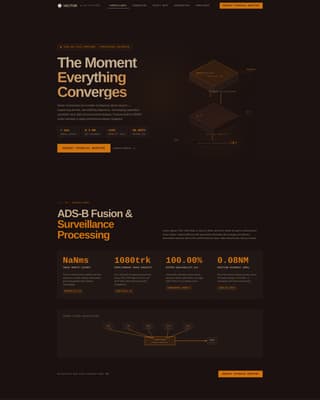 Dog Professional Website Template