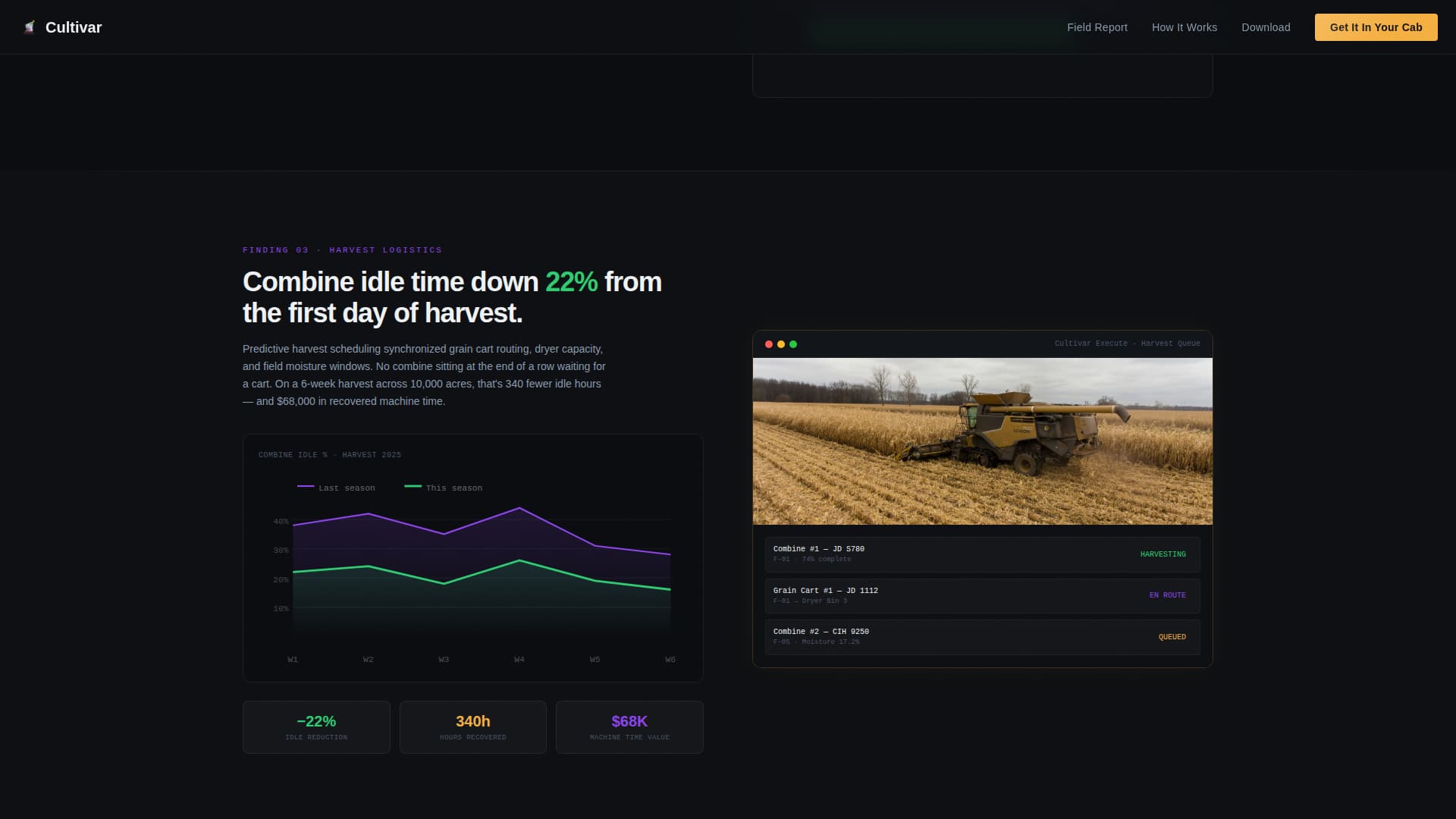 Agriculture Vertical SaaS Professional Website Template