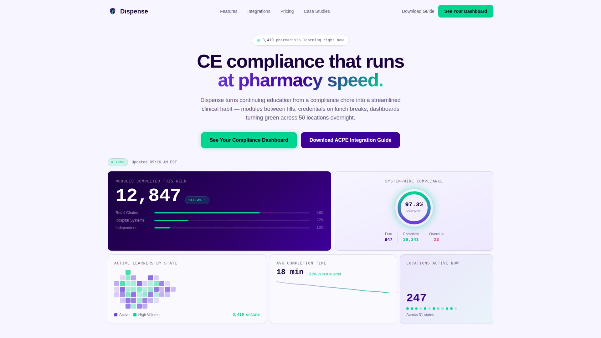 Pharmacy Software Privacy Policy & Terms Website Template