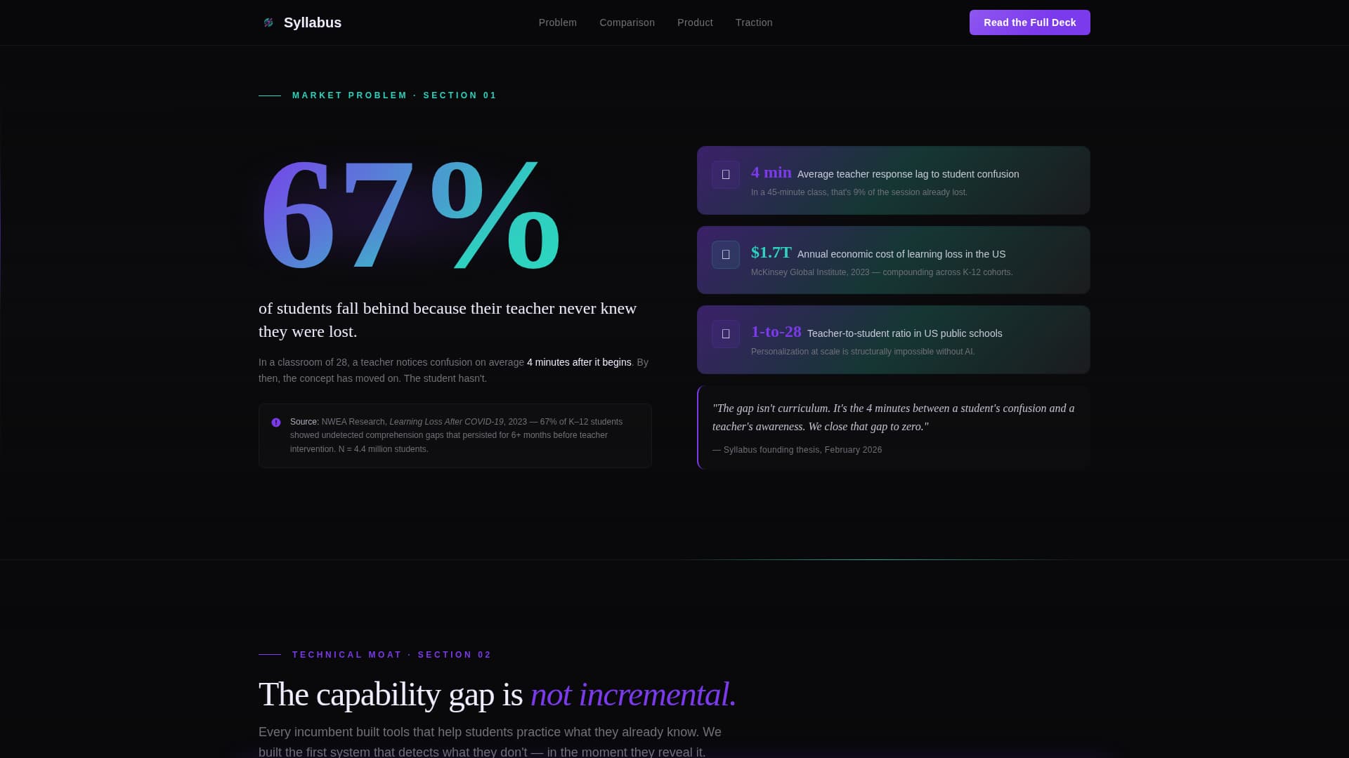 Syllabus - Adaptive Edtech Landing Page Template