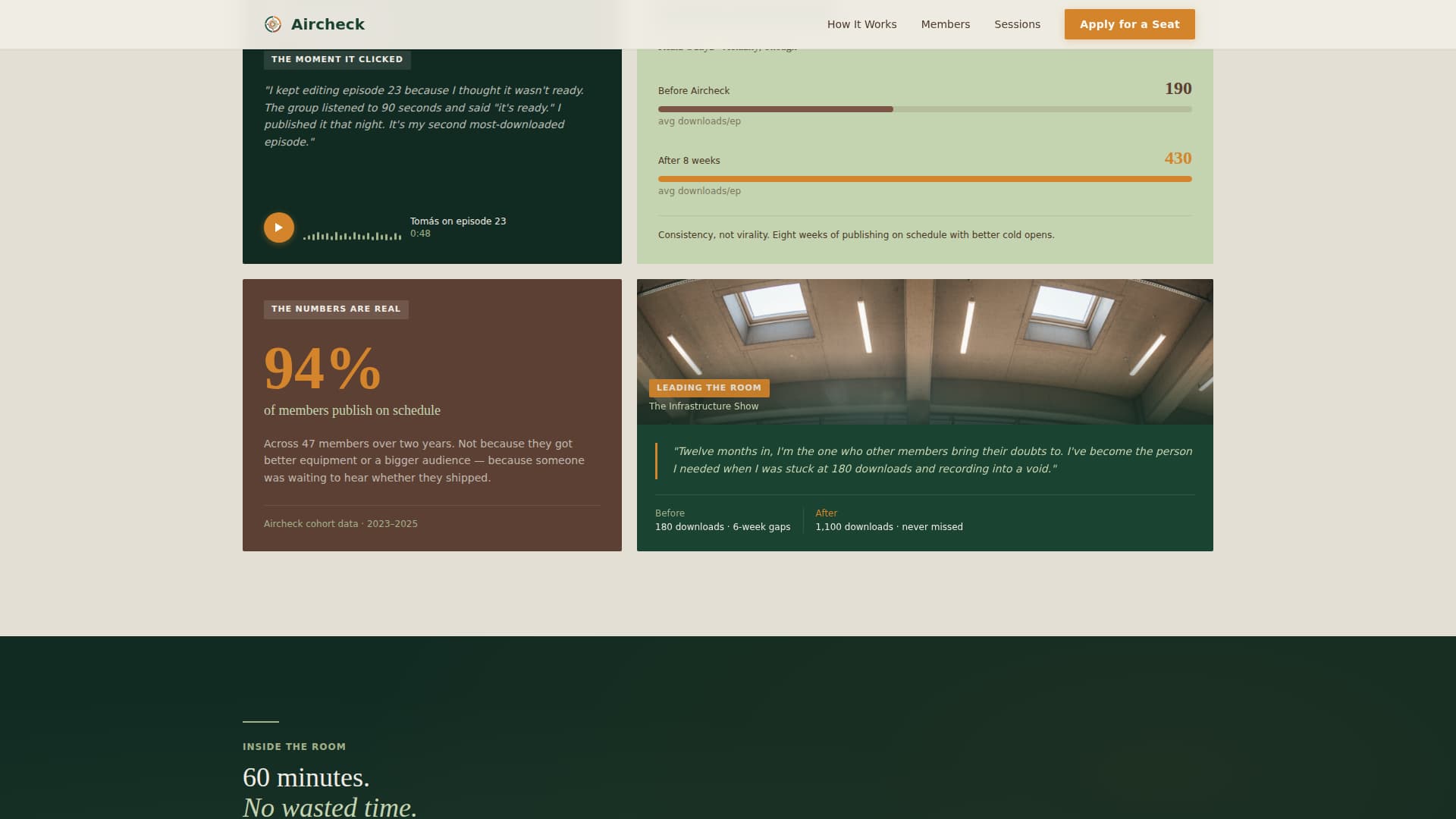 Podcasters Community Professional Website Template