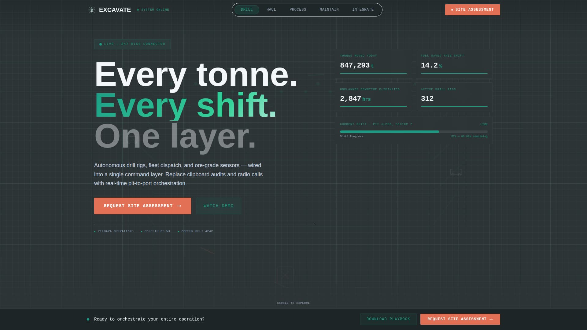 Mining Equipment & Professional Website Template