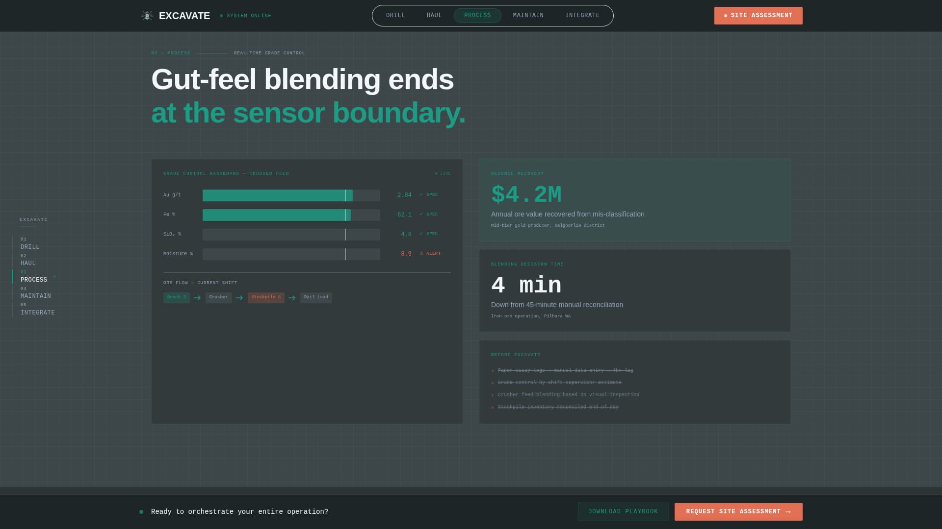 Mining Equipment & Professional Website Template