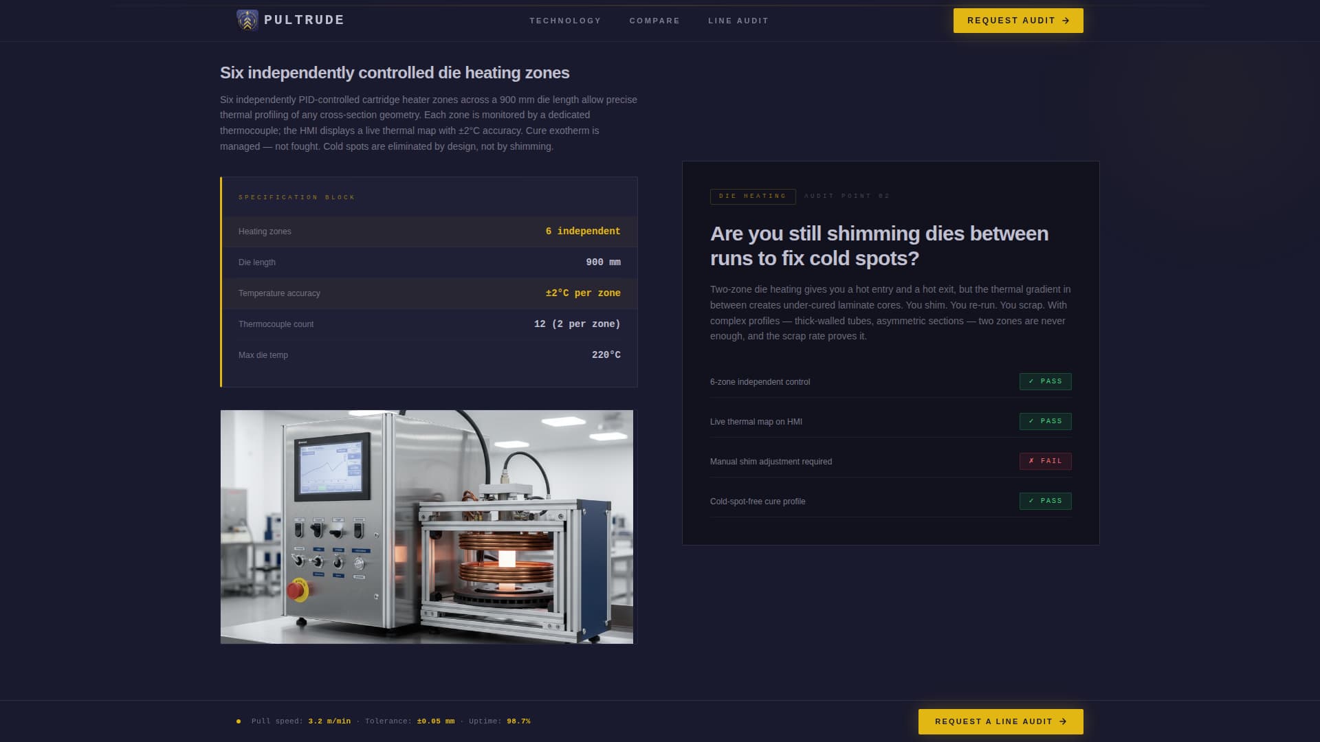 Manufacturing Processes Professional Website Template