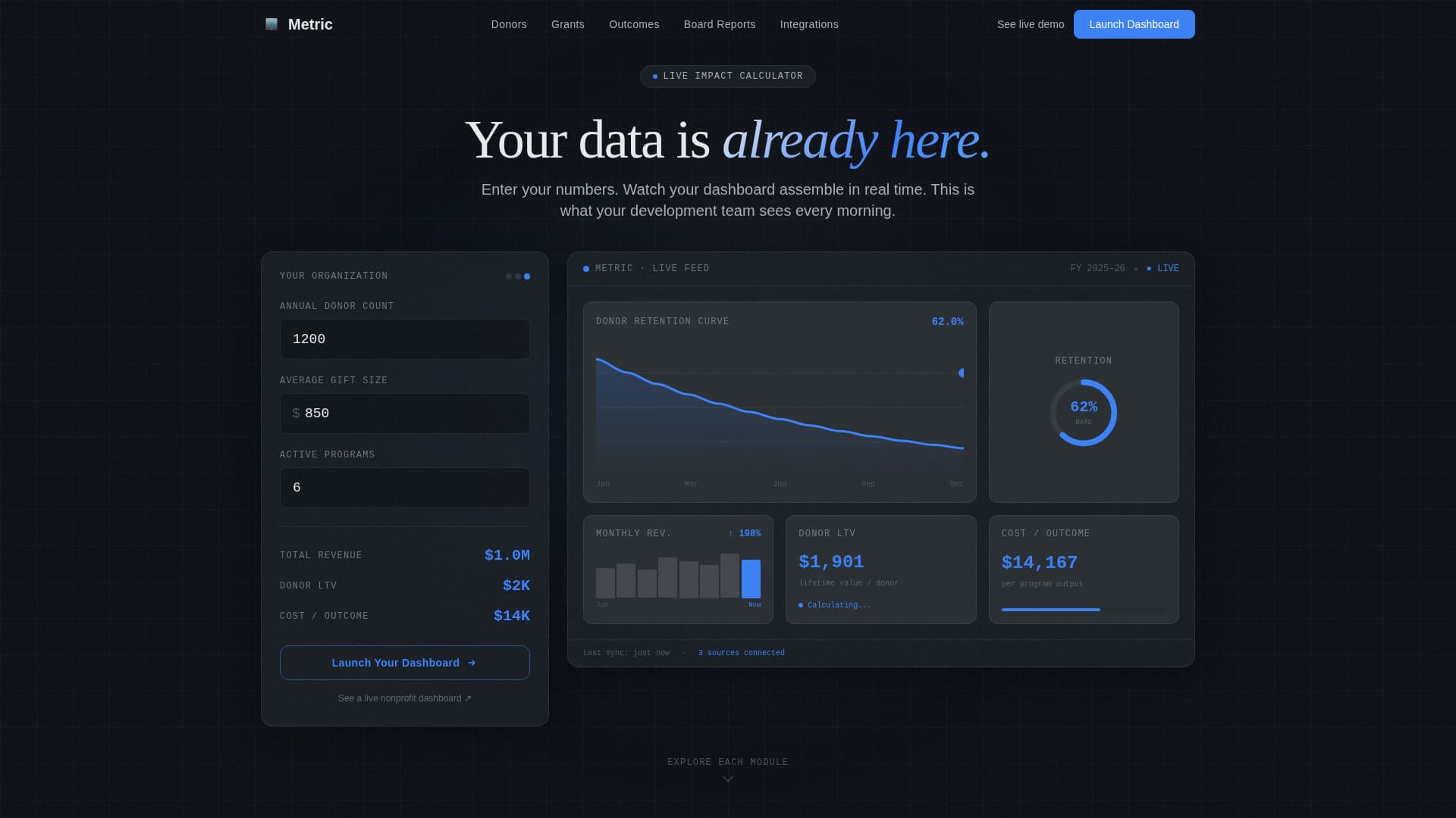 Nonprofit Software & SaaS Cost Calculator Website Template
