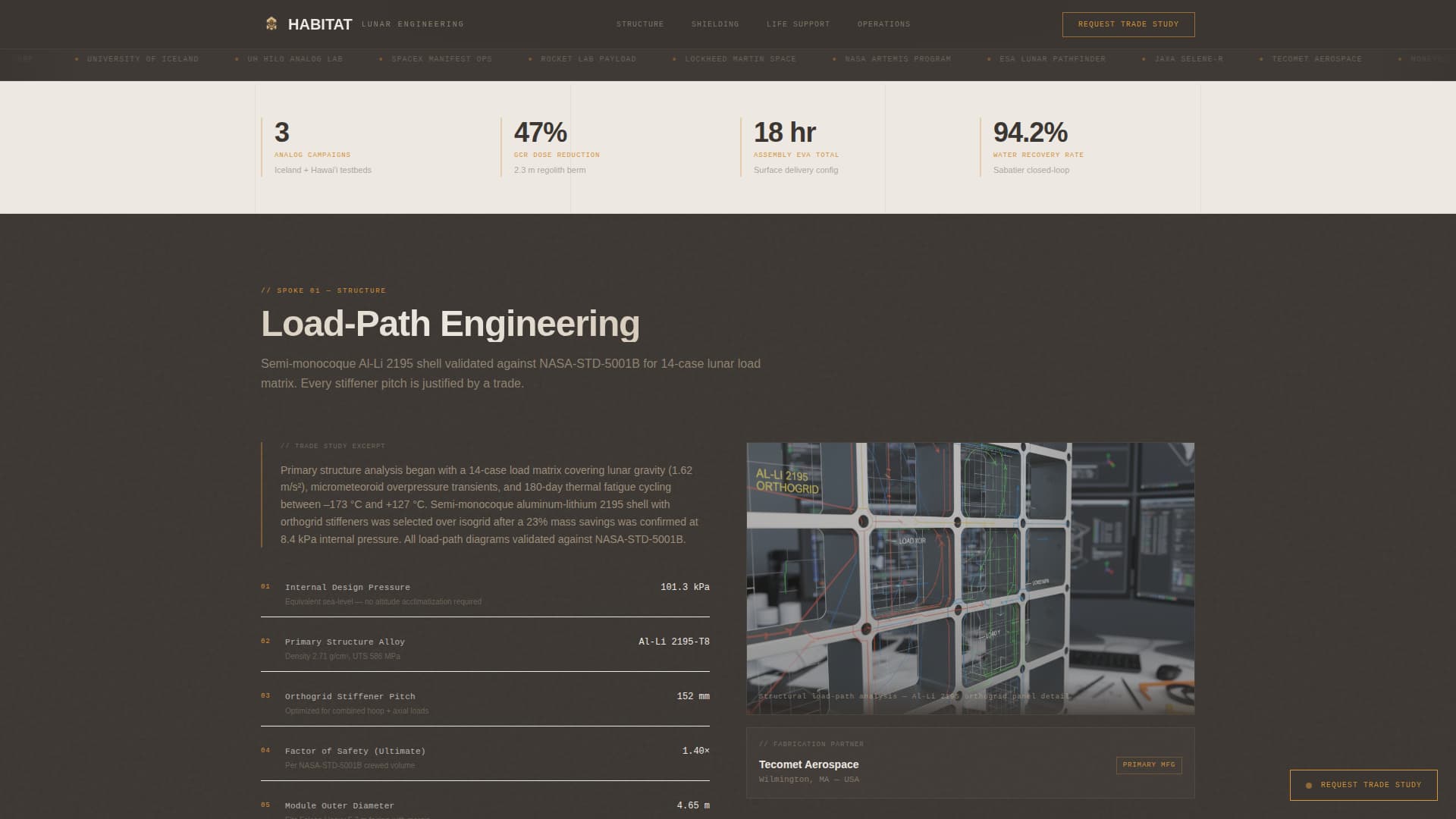 Space & Advanced Aerospace Professional Website Template