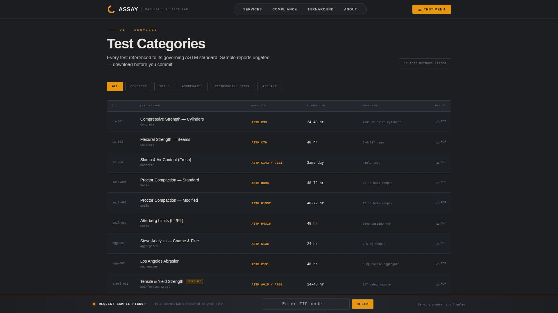 Construction Manufacturing Cost Calculator Website Template
